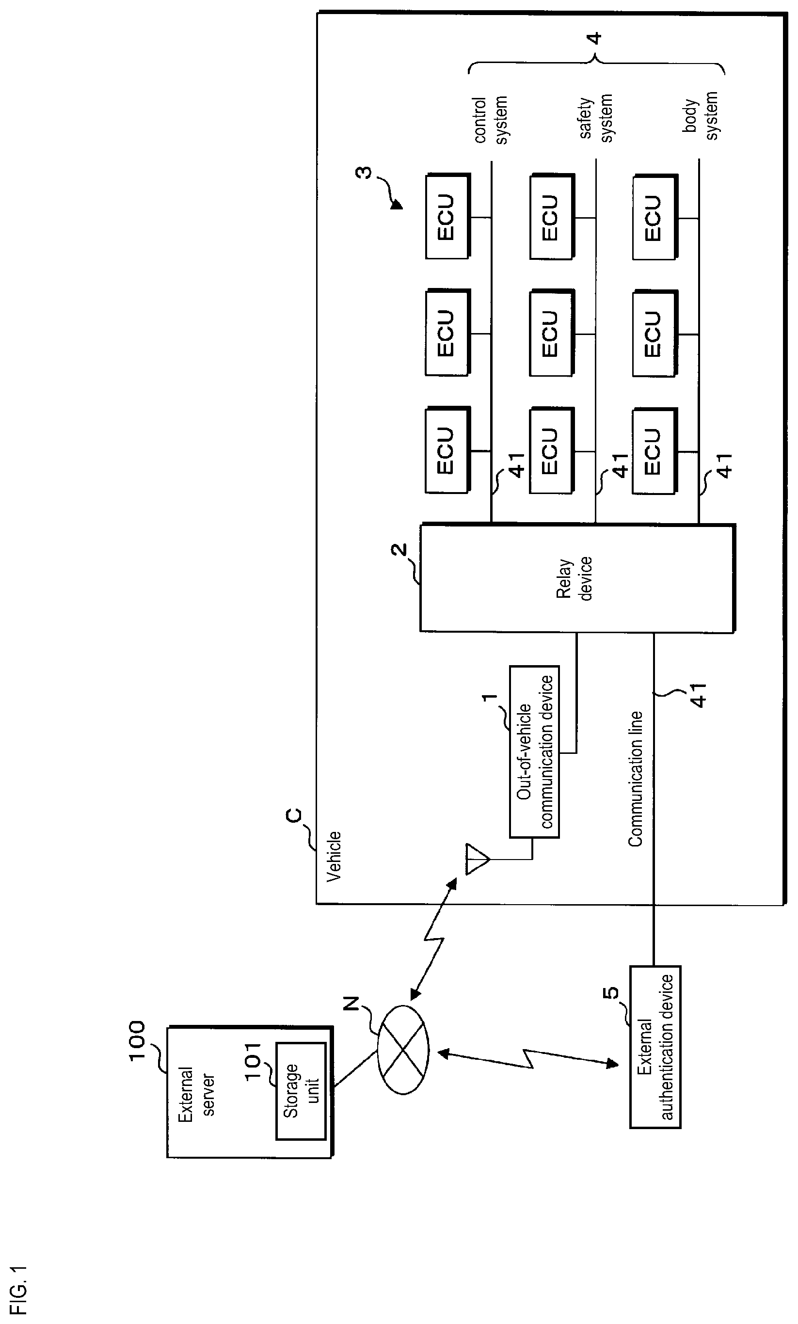 Patent US12367028 — On-board device, information processing method, and computer program product — Figure 1