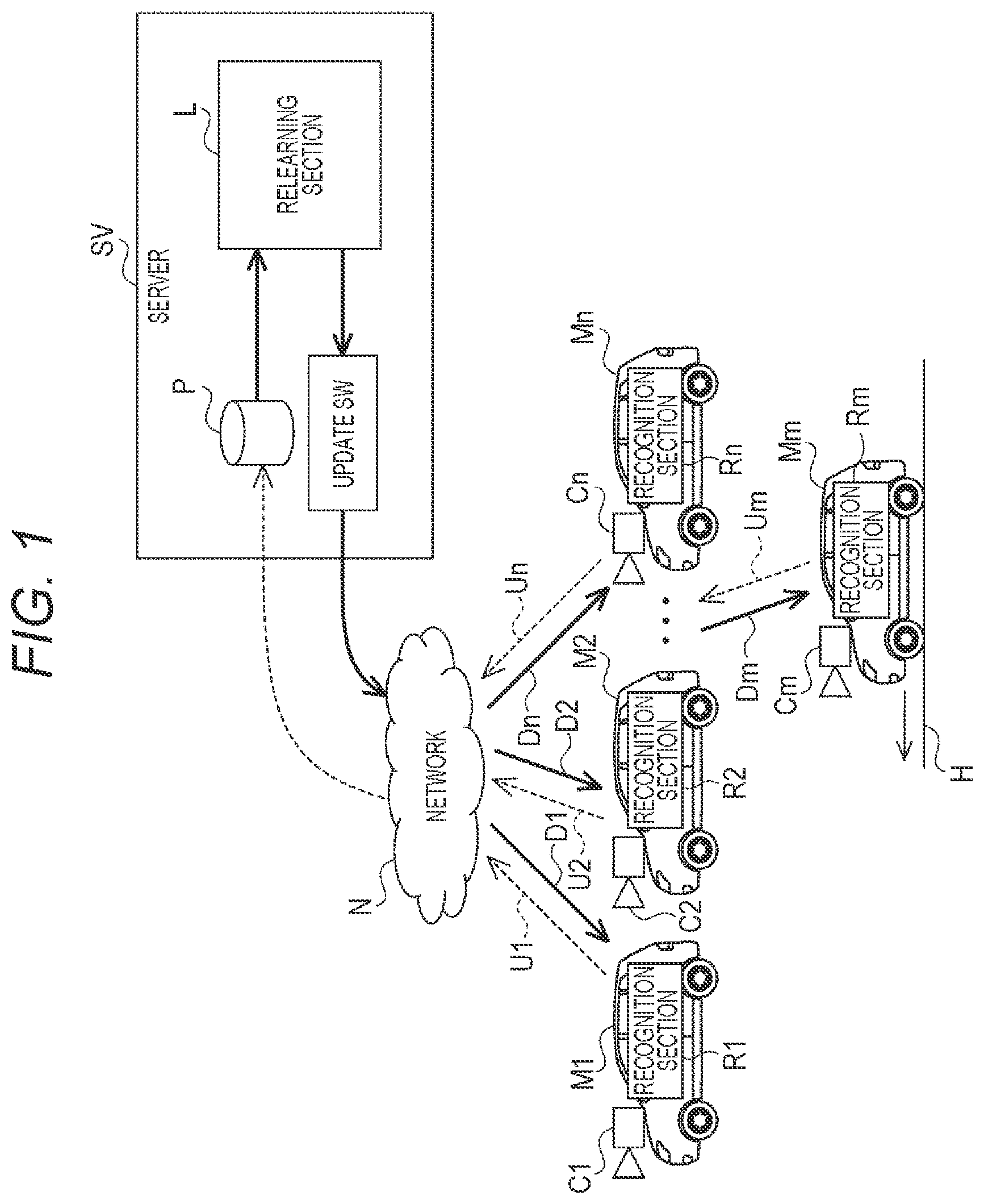 Patent US12367029 — Information processing apparatus, information processing method, and information processing system — Figure 1