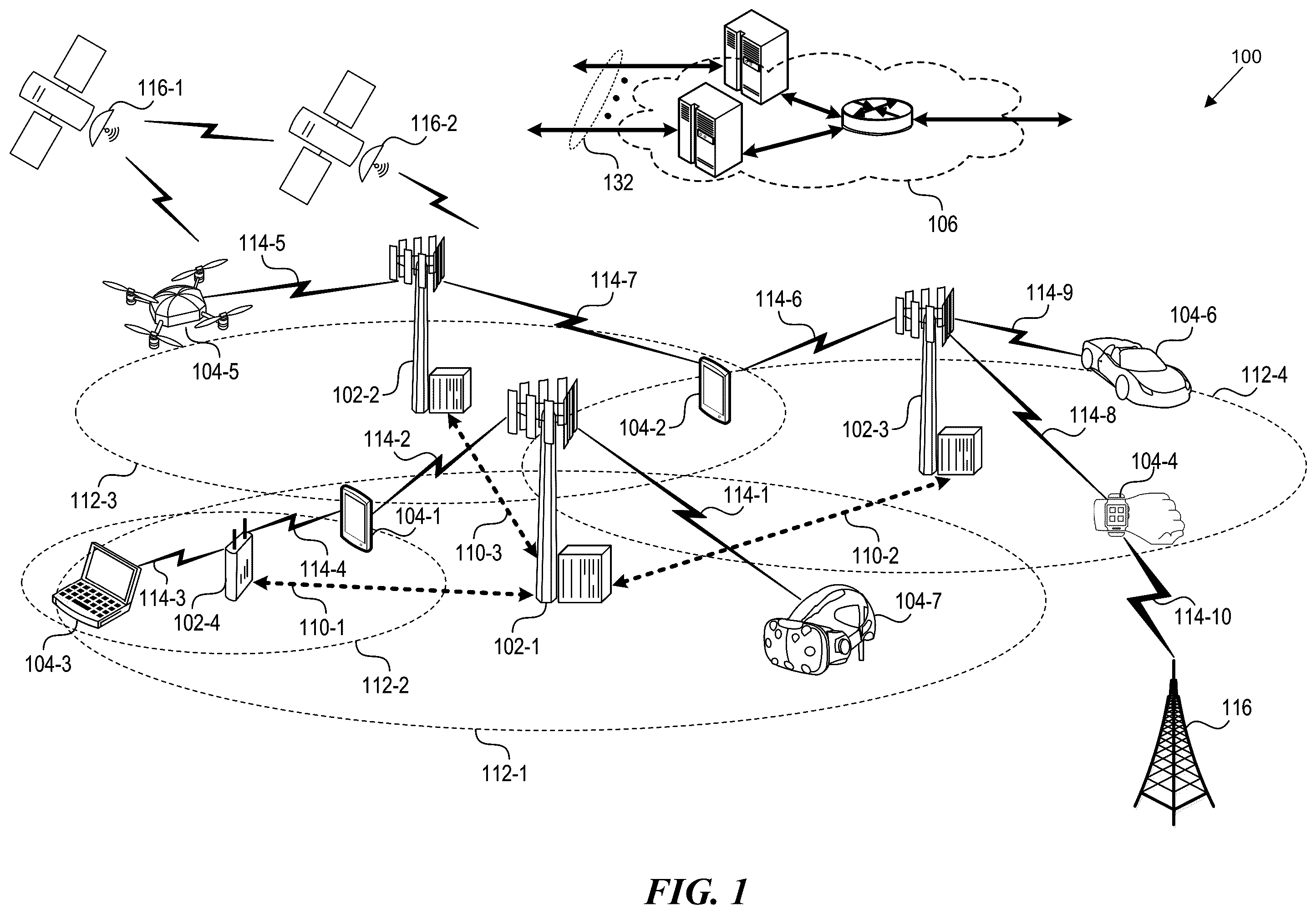 Patent US12367031 — Intelligent method and systems for automated radio network performance evaluation of a wireless telecommunication network — Figure 1