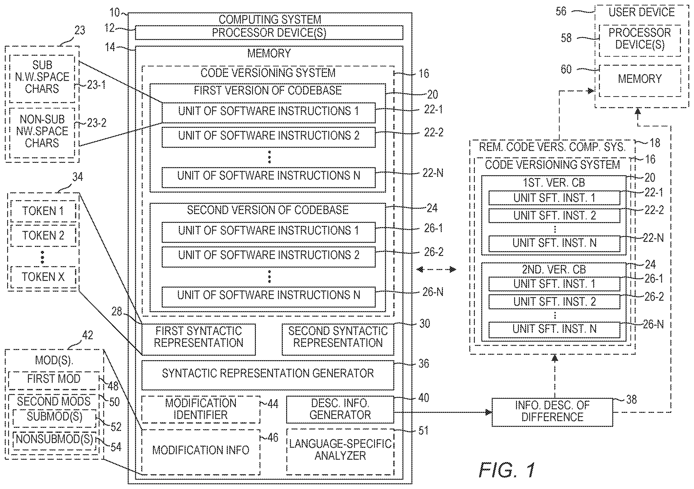 Patent US12367033 Figure 1 – Identifying significant code changes via syntactic representation