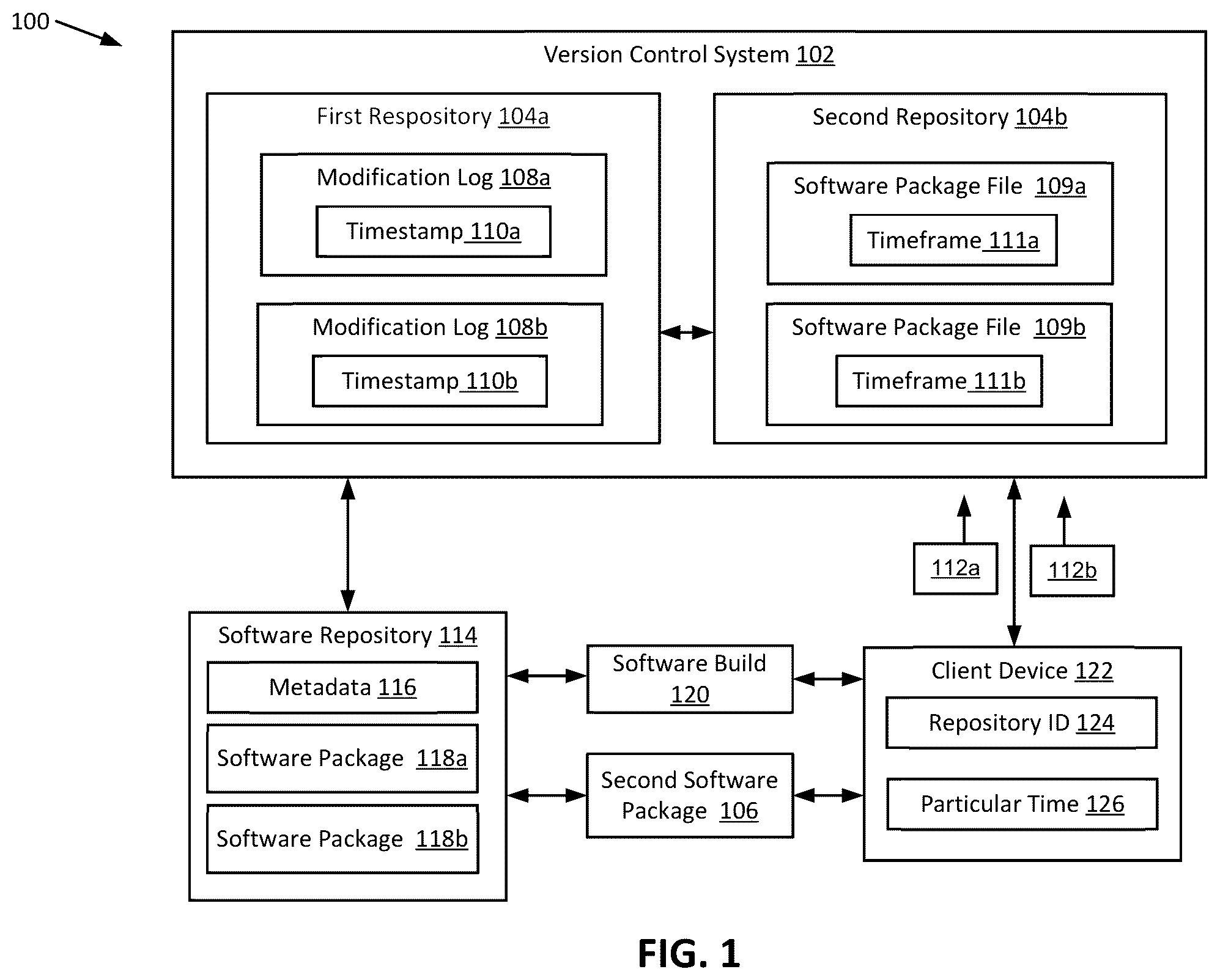Patent US12367034 — Providing access to metadata modifications to facilitate software build reproduction — Figure 1
