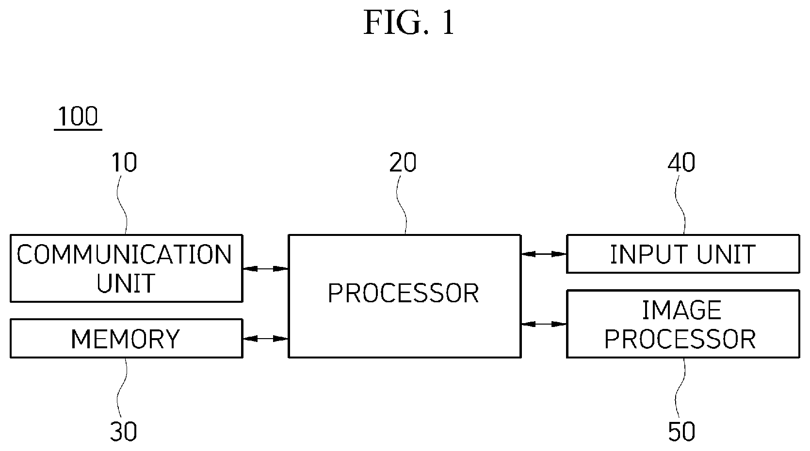 Patent US12367035 Figure 1 – Method of implementing software architecture for common use of wayland protocol