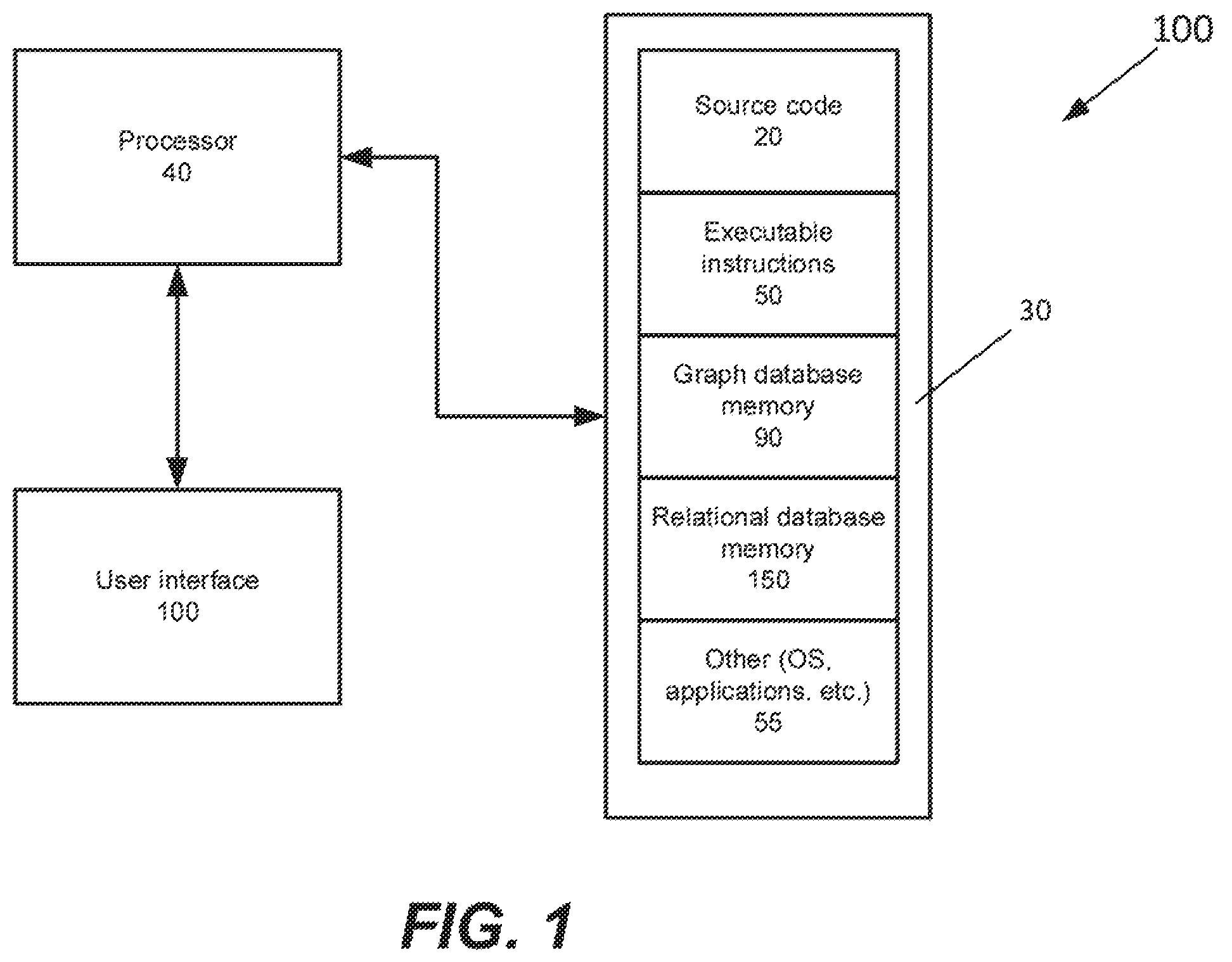 Patent US12367037 — System optimized for performing source code analysis — Figure 1