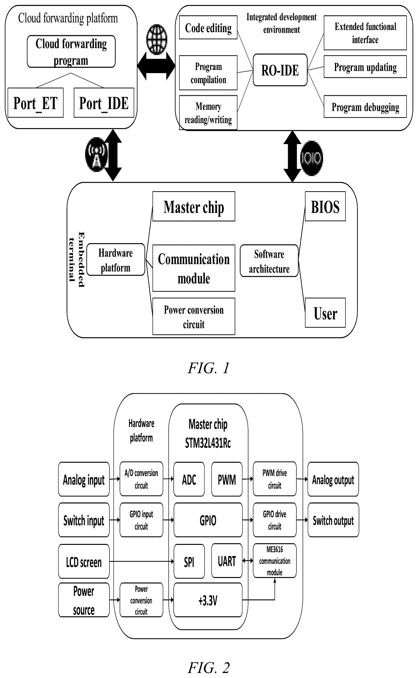 Patent US12367039 — Embedded terminals remote online development system — Figure 1