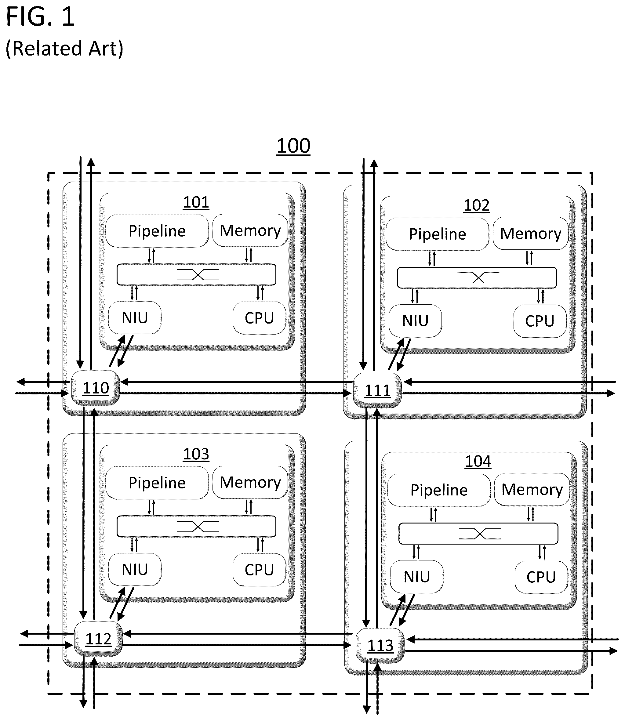 Patent US12367041 Figure 1 – Seamless place and route for heterogeneous network of processor cores