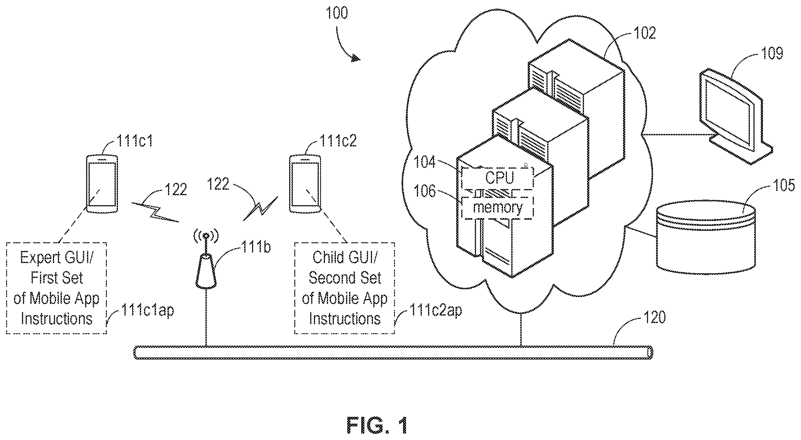 Patent US12367052 — Multi-tiered graphical user interface (GUI) systems and methods for interoperating between multiple mobile application modes during a real-time caregiving event — Figure 1