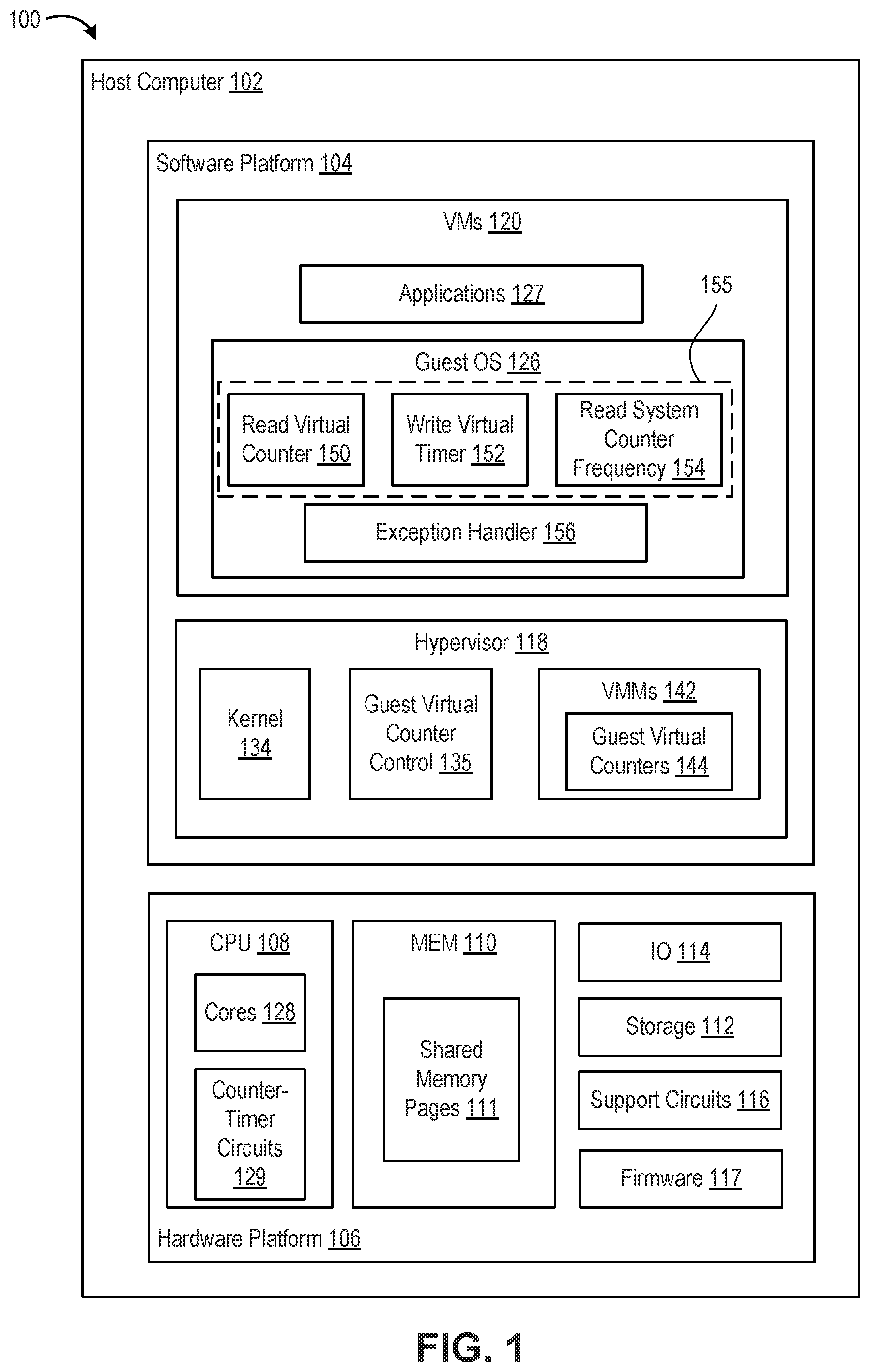 Patent US12367057 — Scaling a host virtual counter and timer in a virtualized computer system — Figure 1