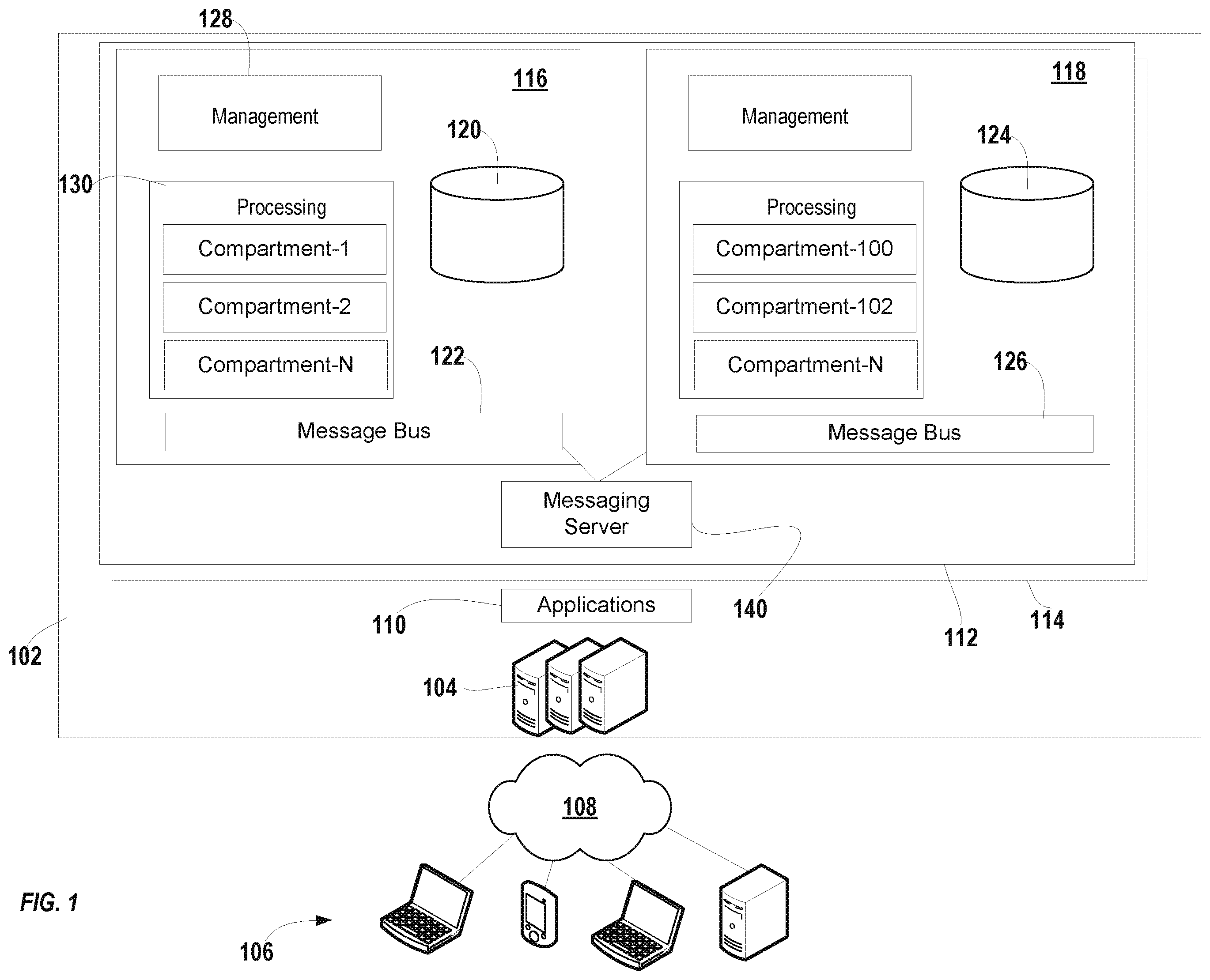 Patent US12367061 Figure 1 – System and method for request isolation
