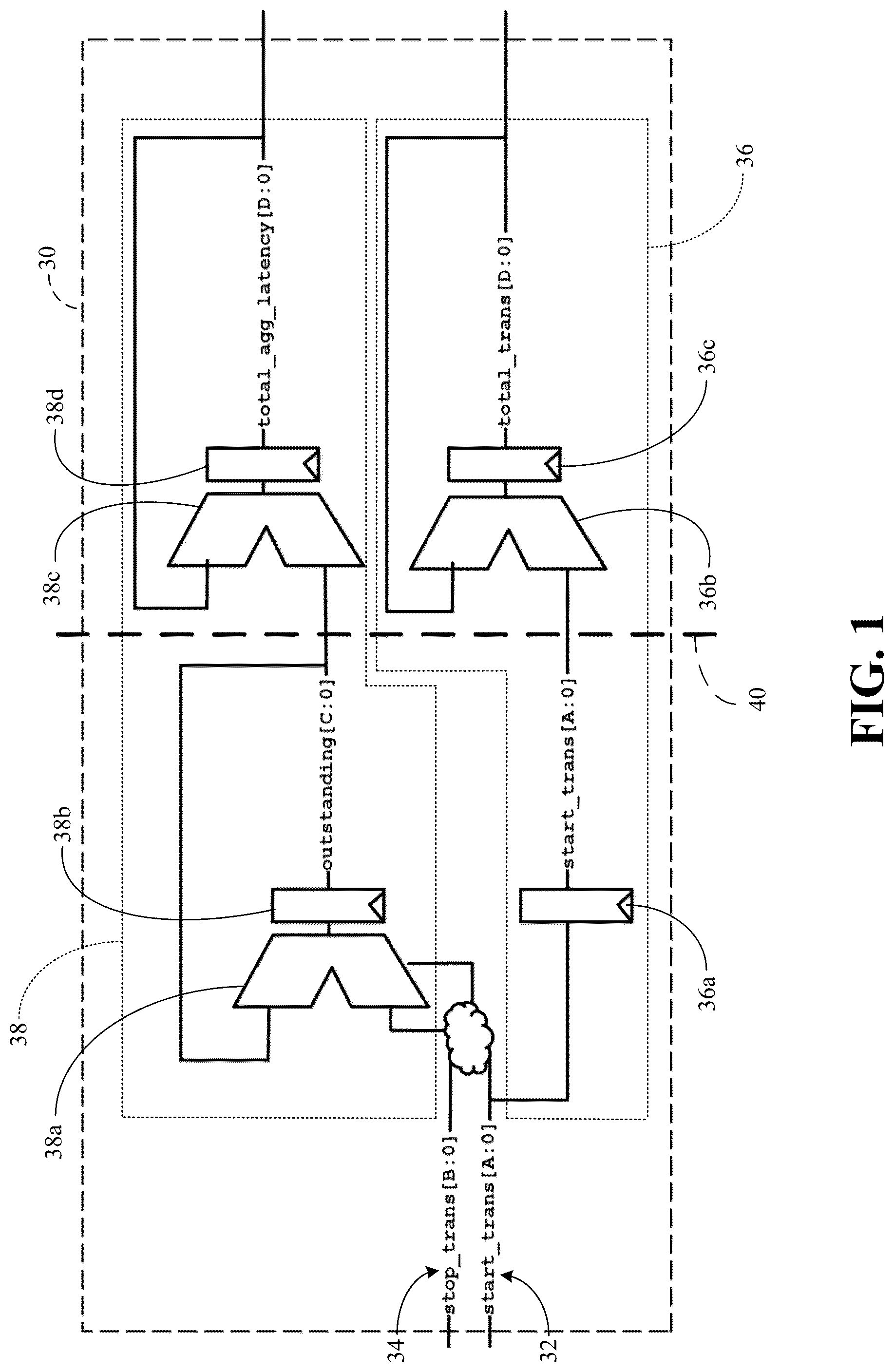 Patent US12367063 — Technology to measure latency in hardware with fine-grained transactional filtration — Figure 1