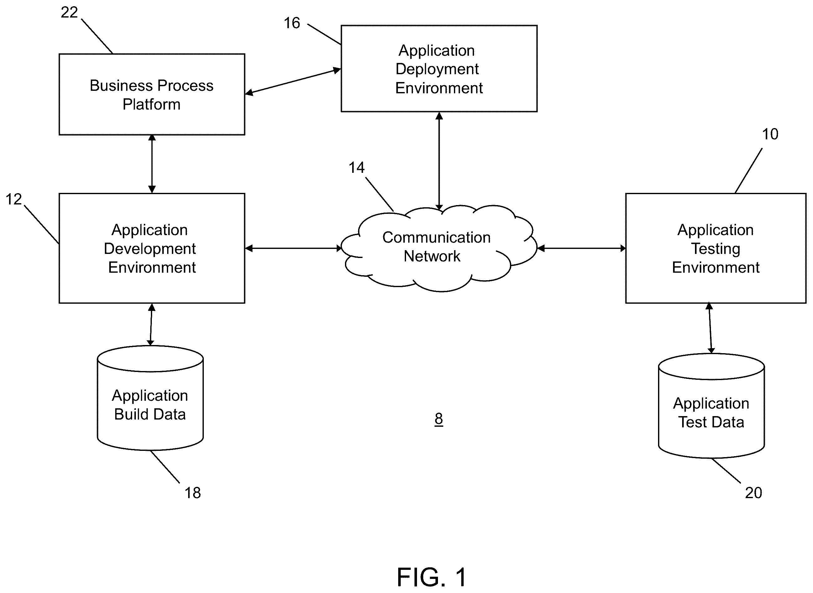 Patent US12367069 — System and method for executing a dynamic routing service — Figure 1