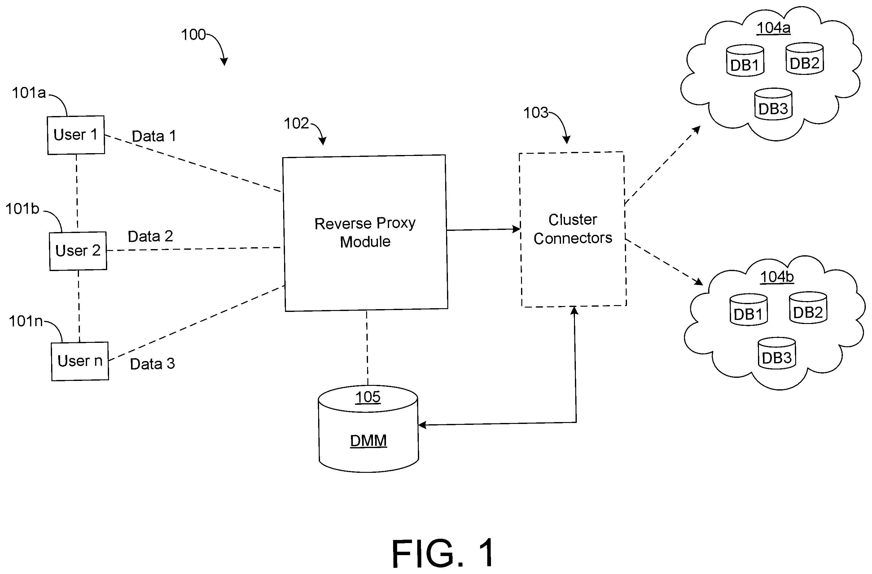Patent US12367070 — Method for managing storage instances in a multi cluster environment and a system thereof — Figure 1
