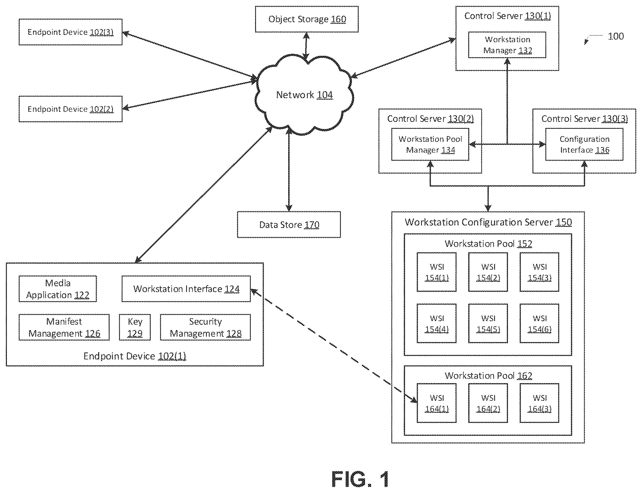 Patent US12367073 — Management of a scalable pool of workstation instances — Figure 1