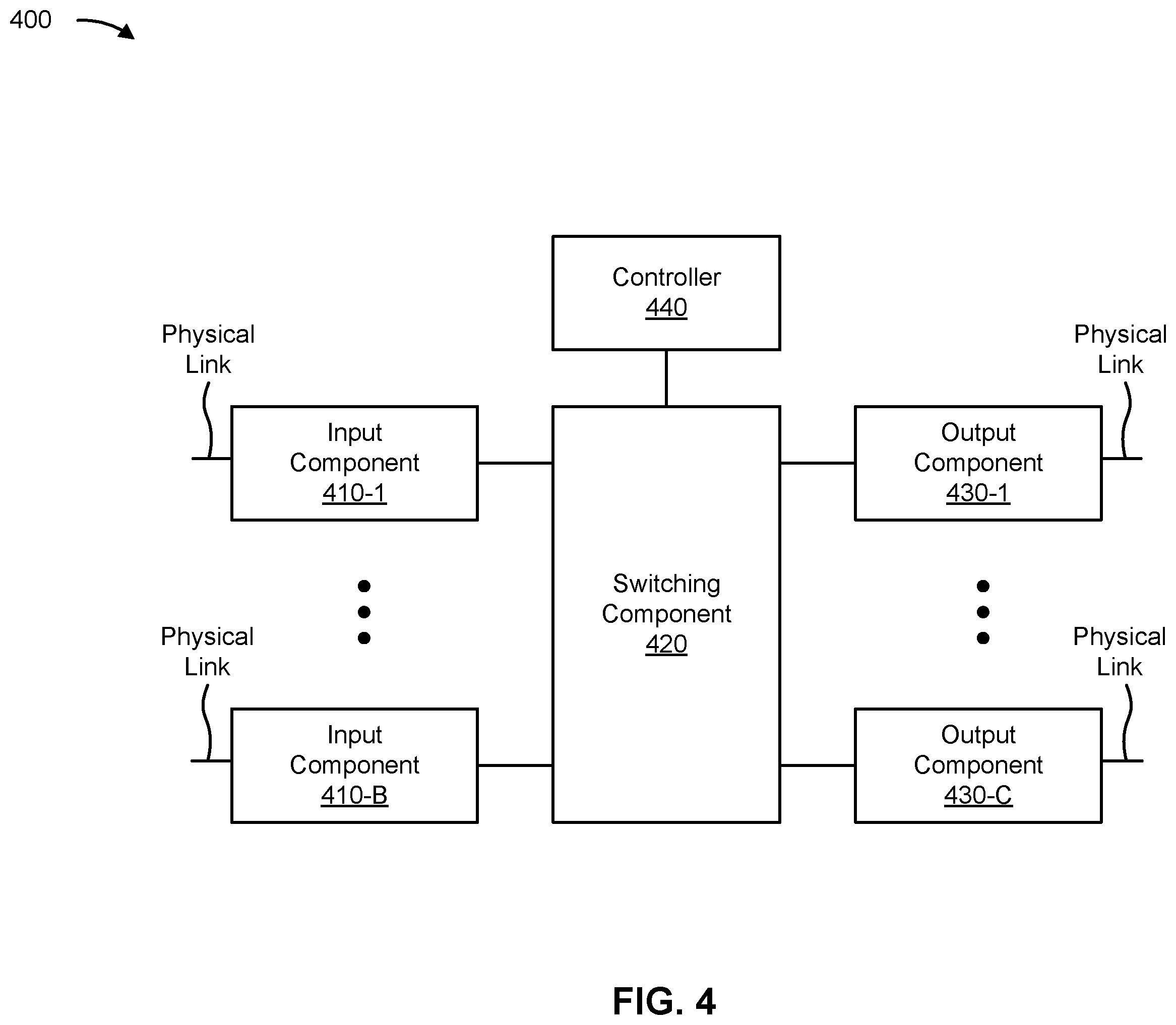 Patent US12367074 Figure 11 – Network management software-as-a-service system for allocating resources (also termed threads) of containers for performance of a job