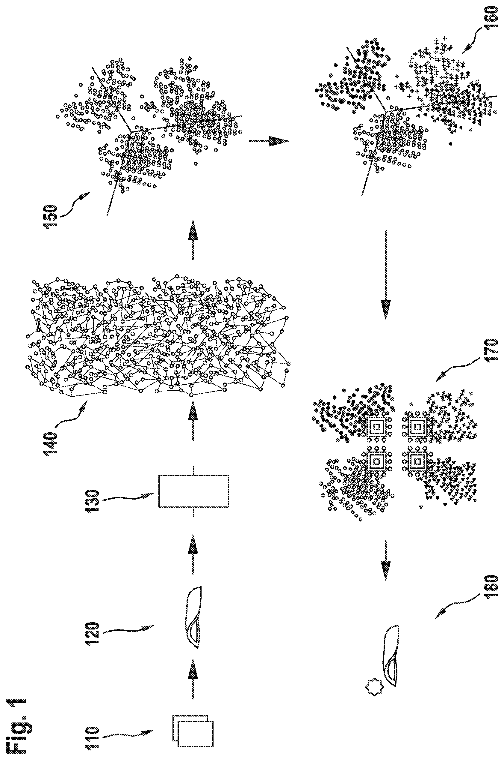 Patent US12367076 — Method for process allocation on multicore systems — Figure 1