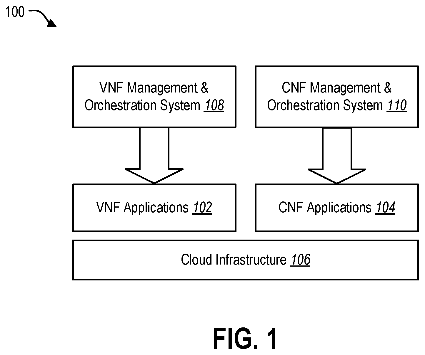 Patent US12367079 — Management and orchestration in a hybrid applications environment — Figure 1