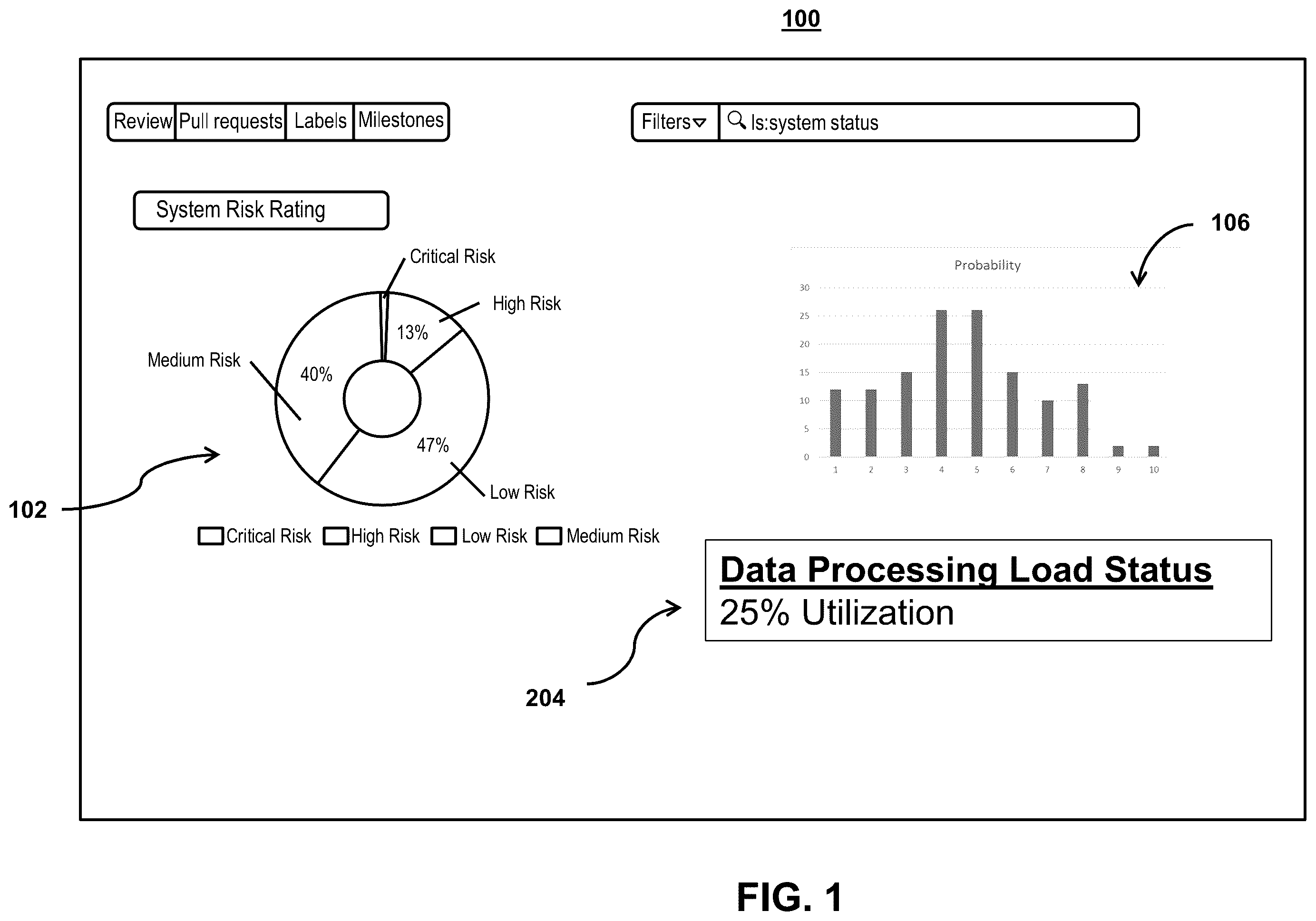 Patent US12367080 Figure 1 – Systems and methods for correlating probability models with non-homogenous time dependencies to generate time-specific data processing predictions