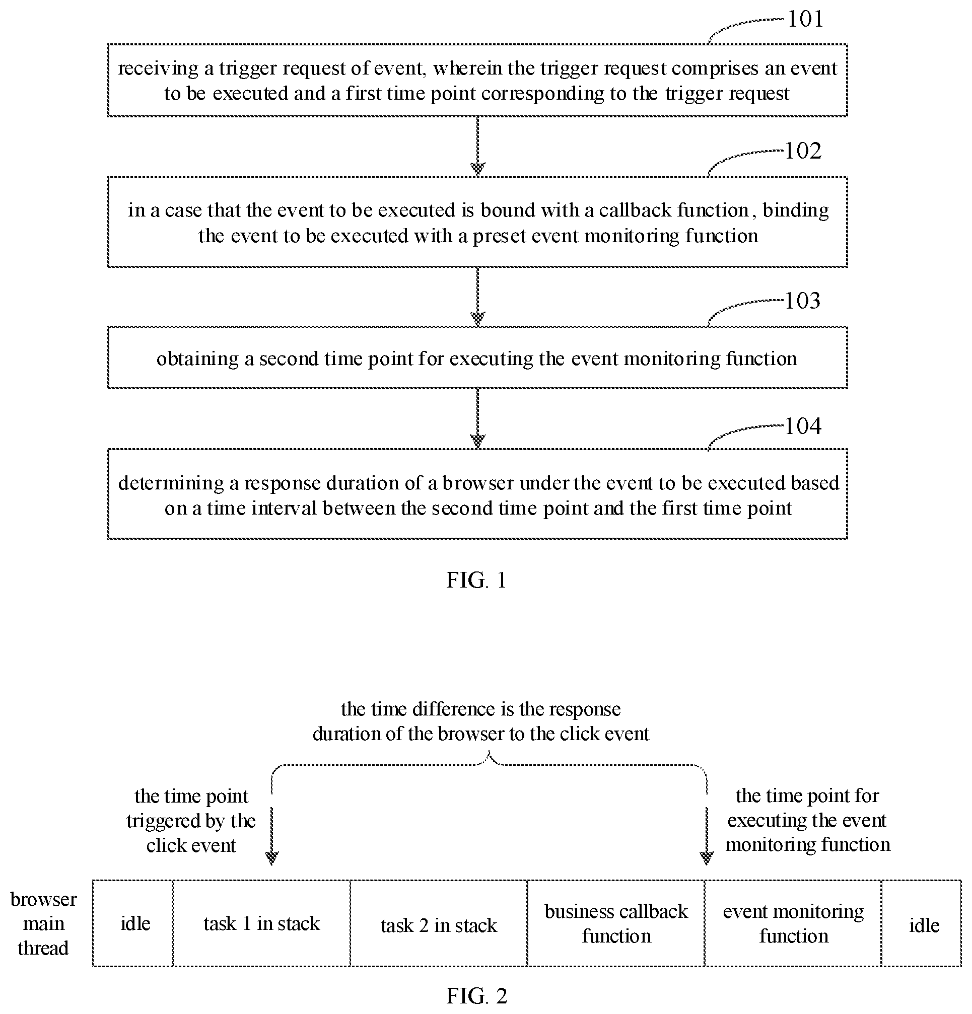 Patent US12367084 — Method for obtaining browser running data, electronic device, and storage medium — Figure 1