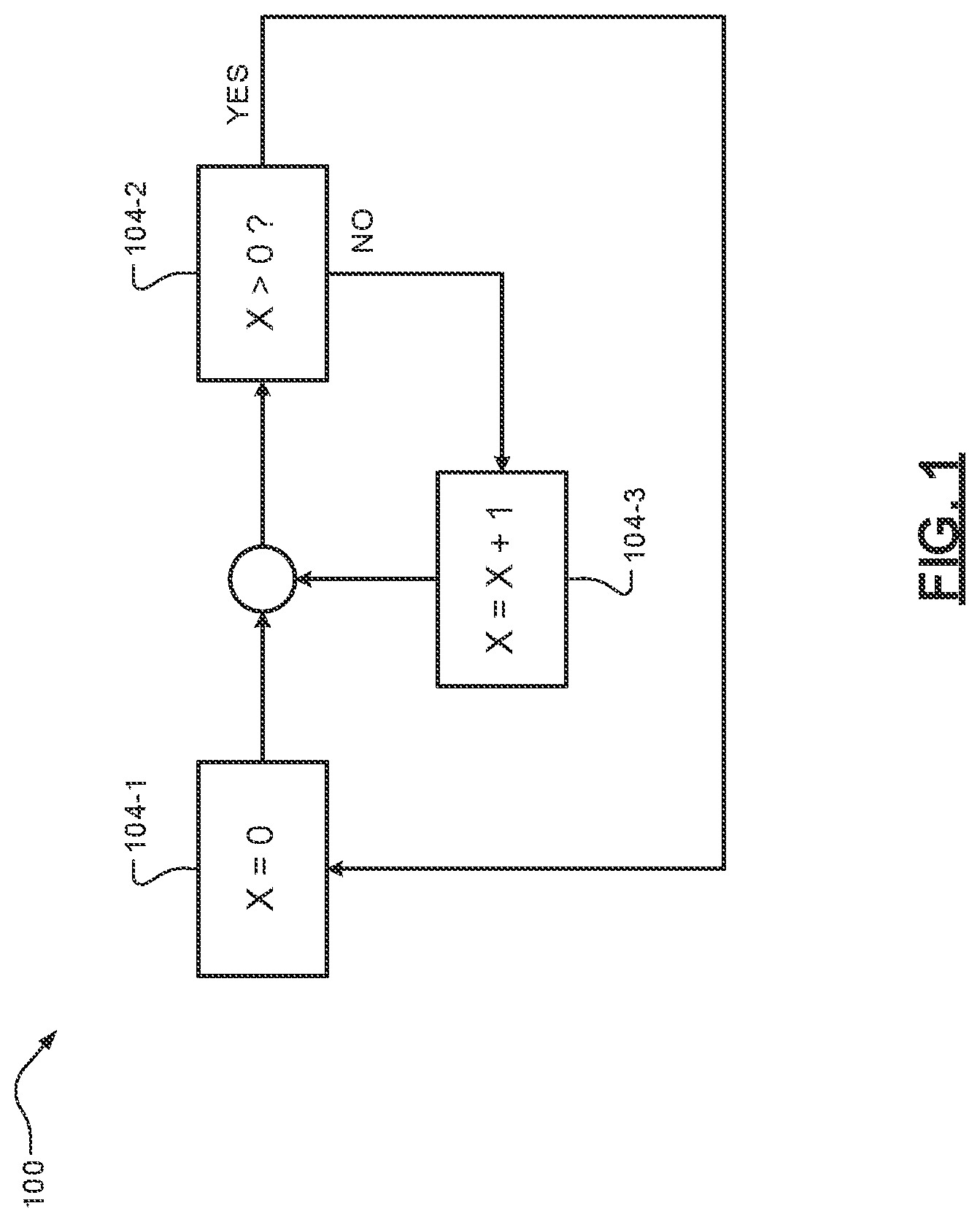 Patent US12367093 — Vehicle software security using Gödel numbering — Figure 1
