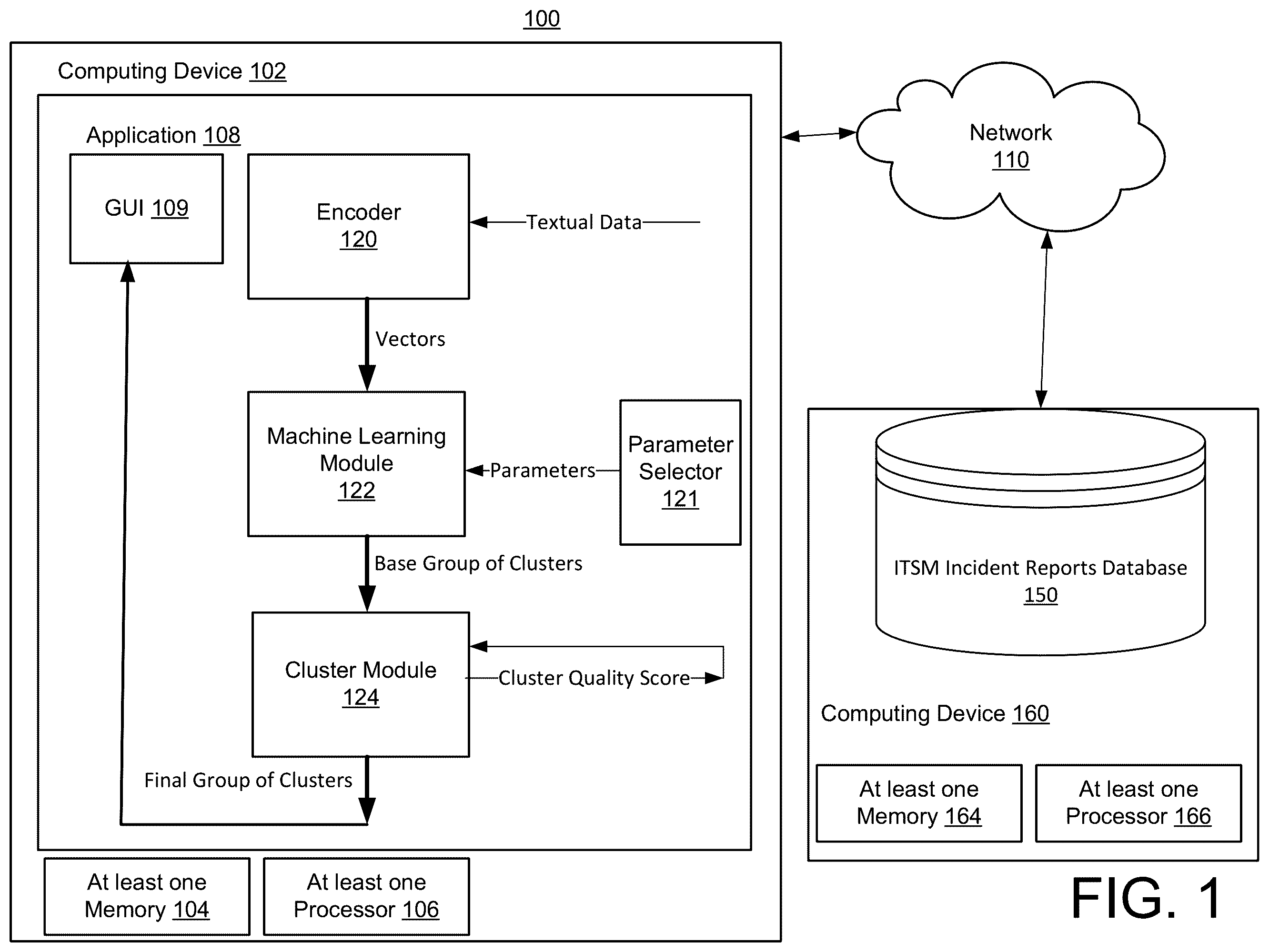 Patent US12367094 — Self-optimizing context-aware problem identification from information technology incident reports — Figure 1