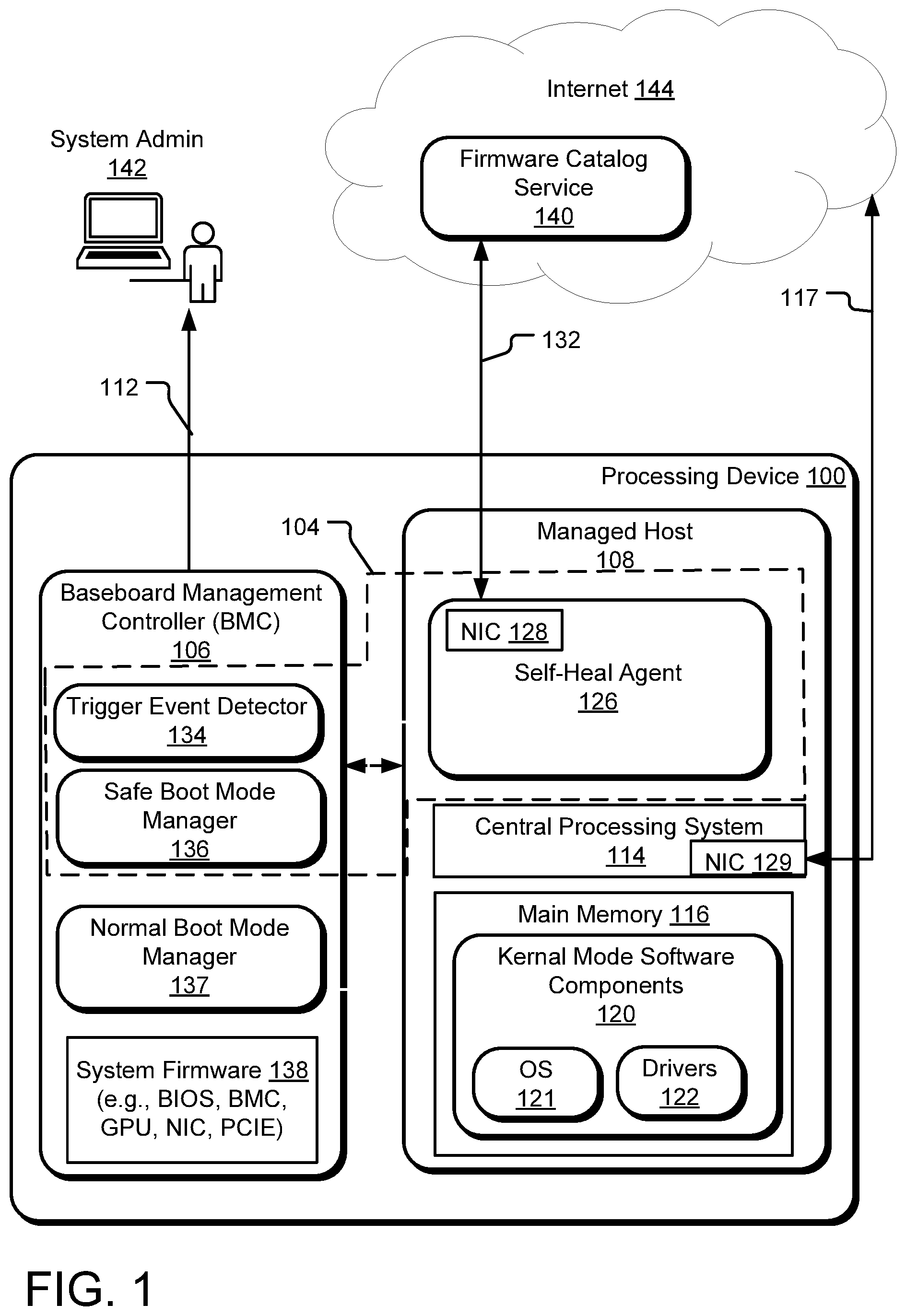 Patent US12367102 Figure 1 – Platform-independent architecture for secure system reset