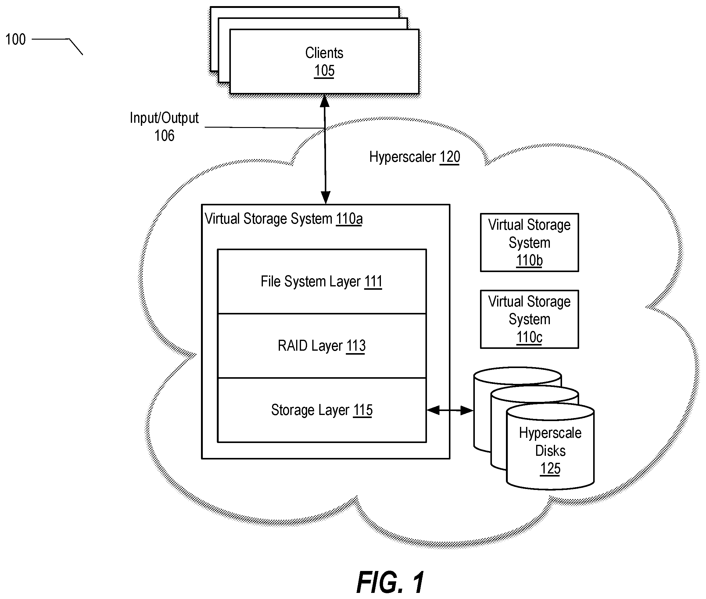 Patent US12367105 — Reducing potential data-loss scenarios when using ephemeral storage as backing storage for journaling by a virtual storage system — Figure 1