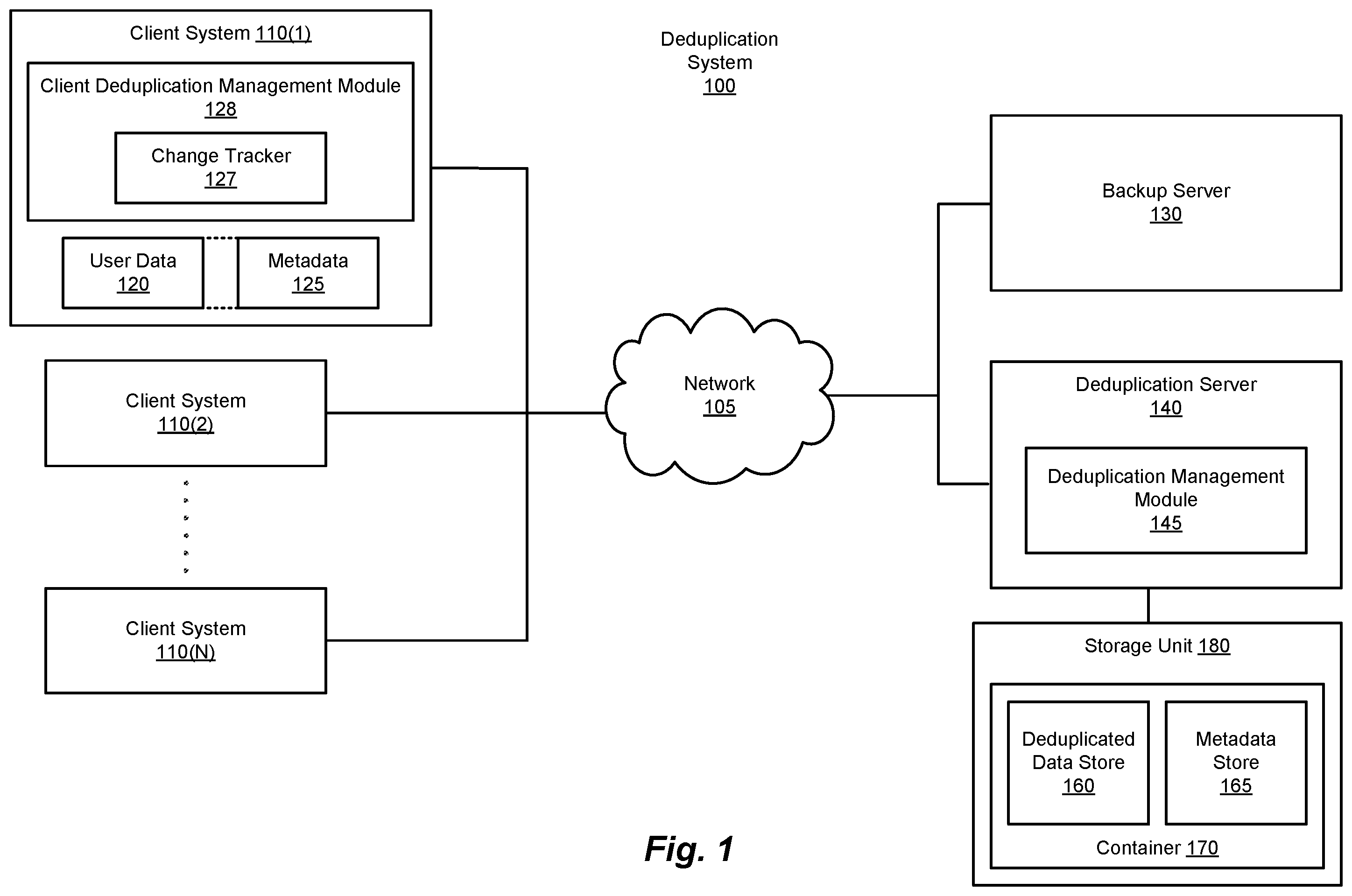 Patent US12367106 — Methods and systems for space reclamation in immutable deduplication systems — Figure 1