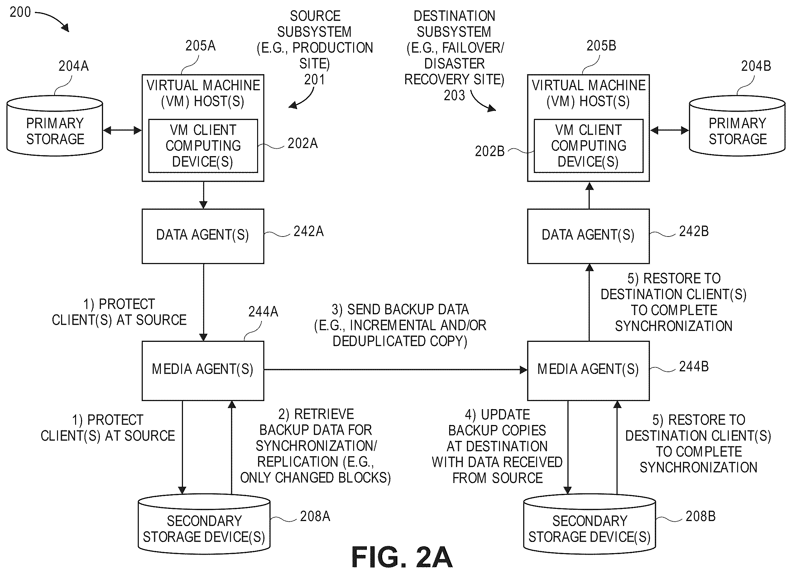 Patent US12367107 Figure 8 – Content indexing of files in virtual disk block-level backup copies