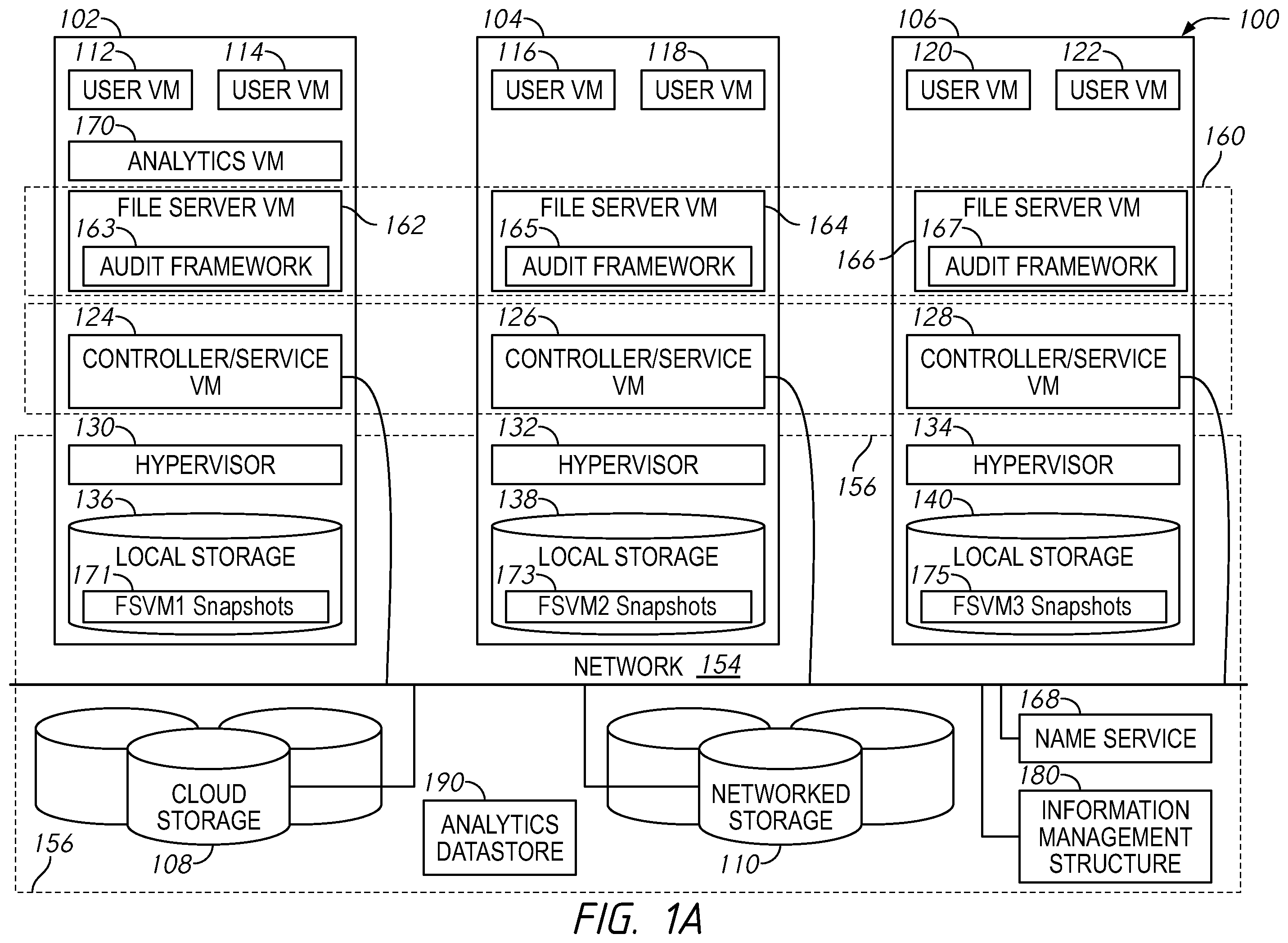 Patent US12367108 — File analytics systems and methods including retrieving metadata from file system snapshots — Figure 1