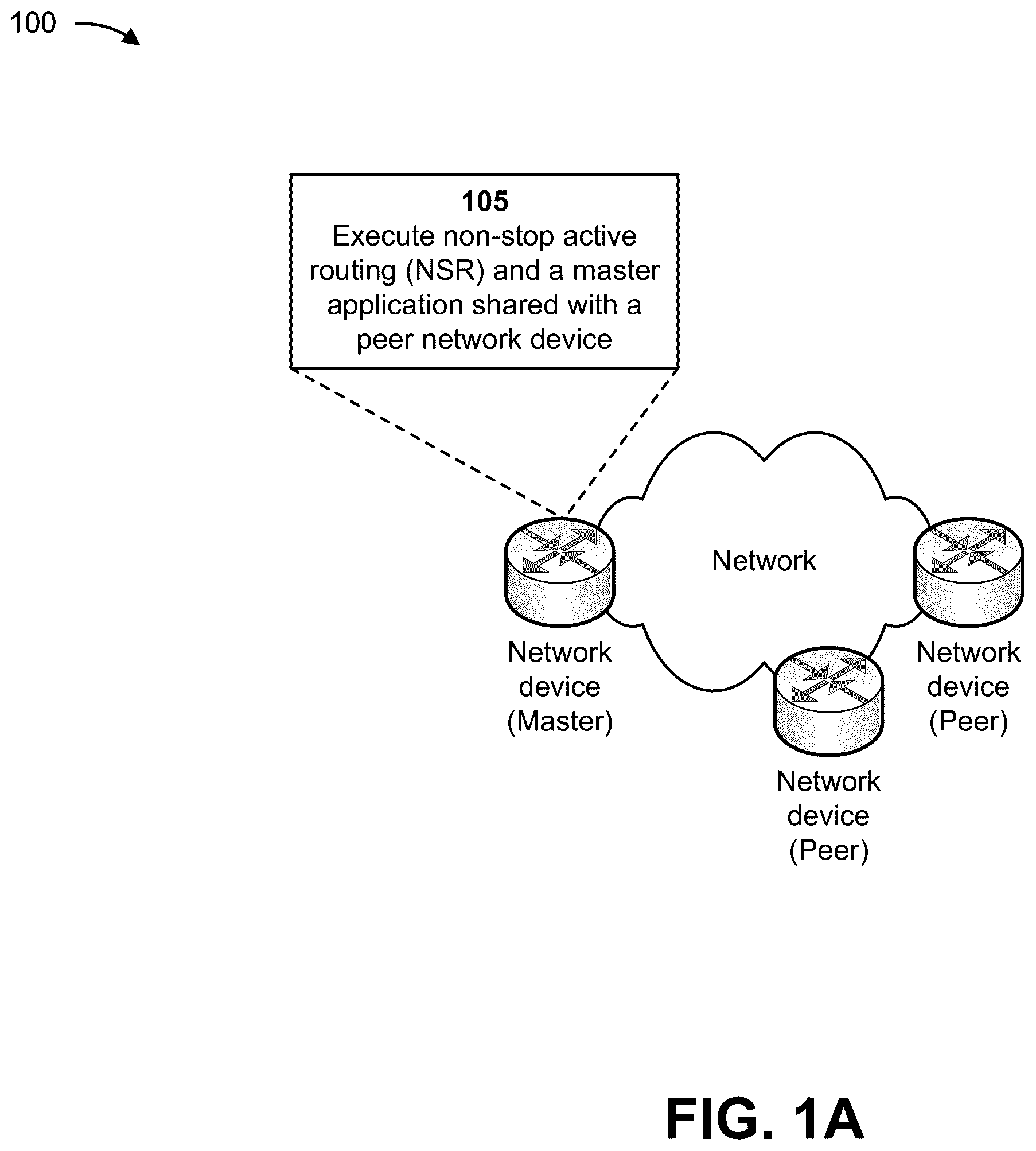 Patent US12367109 Figure 1 – Making transmission control protocol (TCP) sessions robust in a socket replication environment
