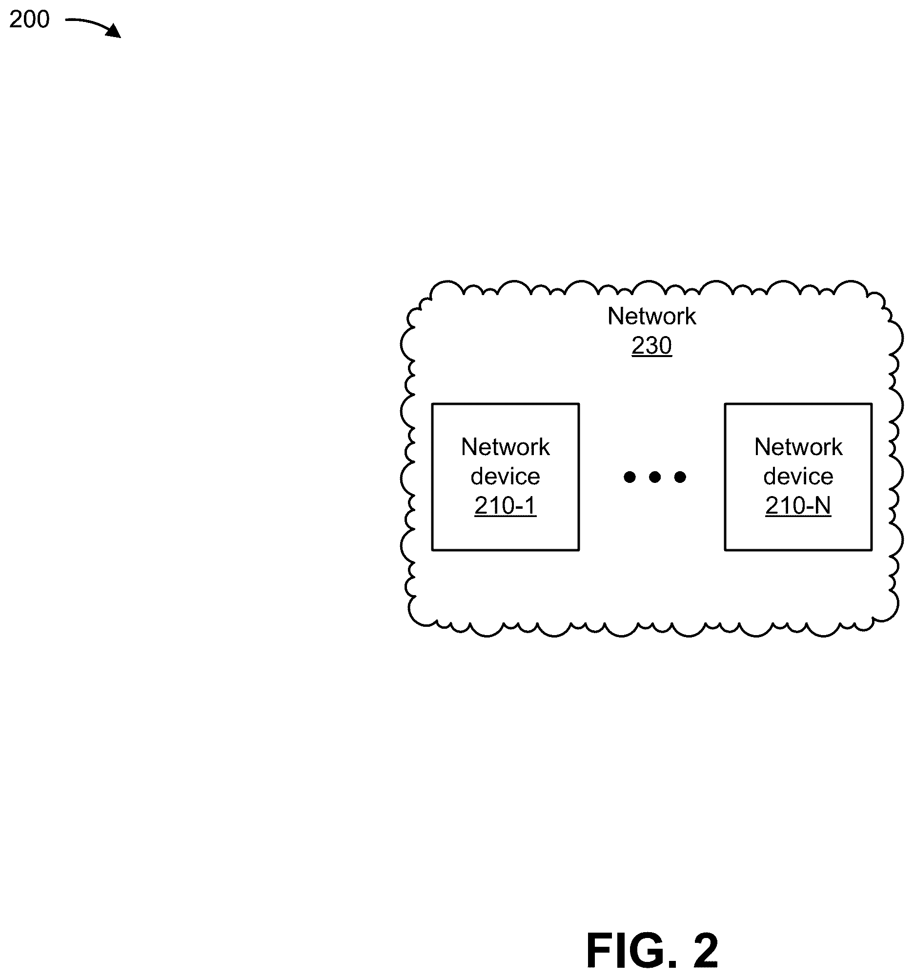 Patent US12367109 Figure 10 – Making transmission control protocol (TCP) sessions robust in a socket replication environment