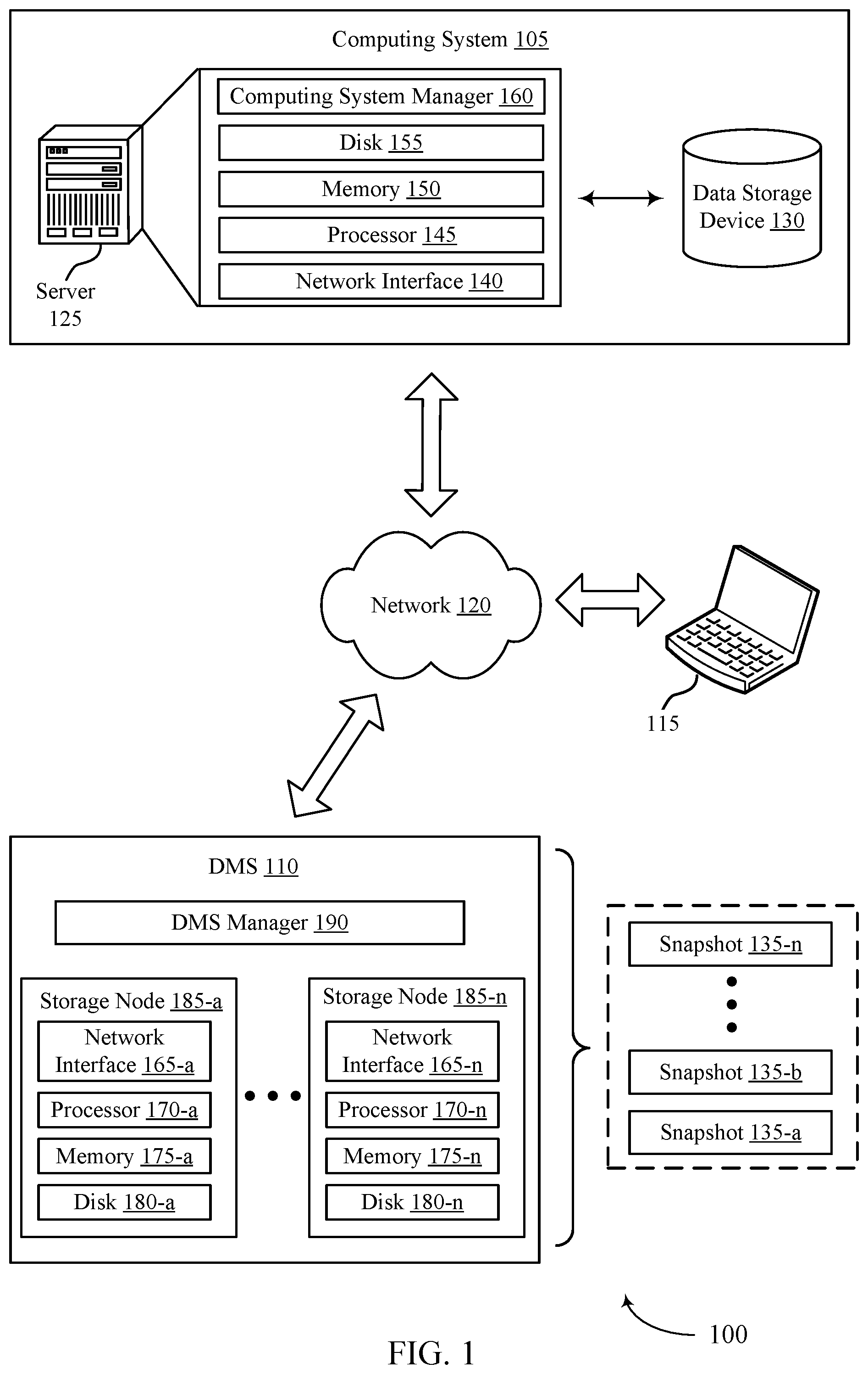 Patent US12367110 — Multi-tenancy for large scale data management — Figure 1