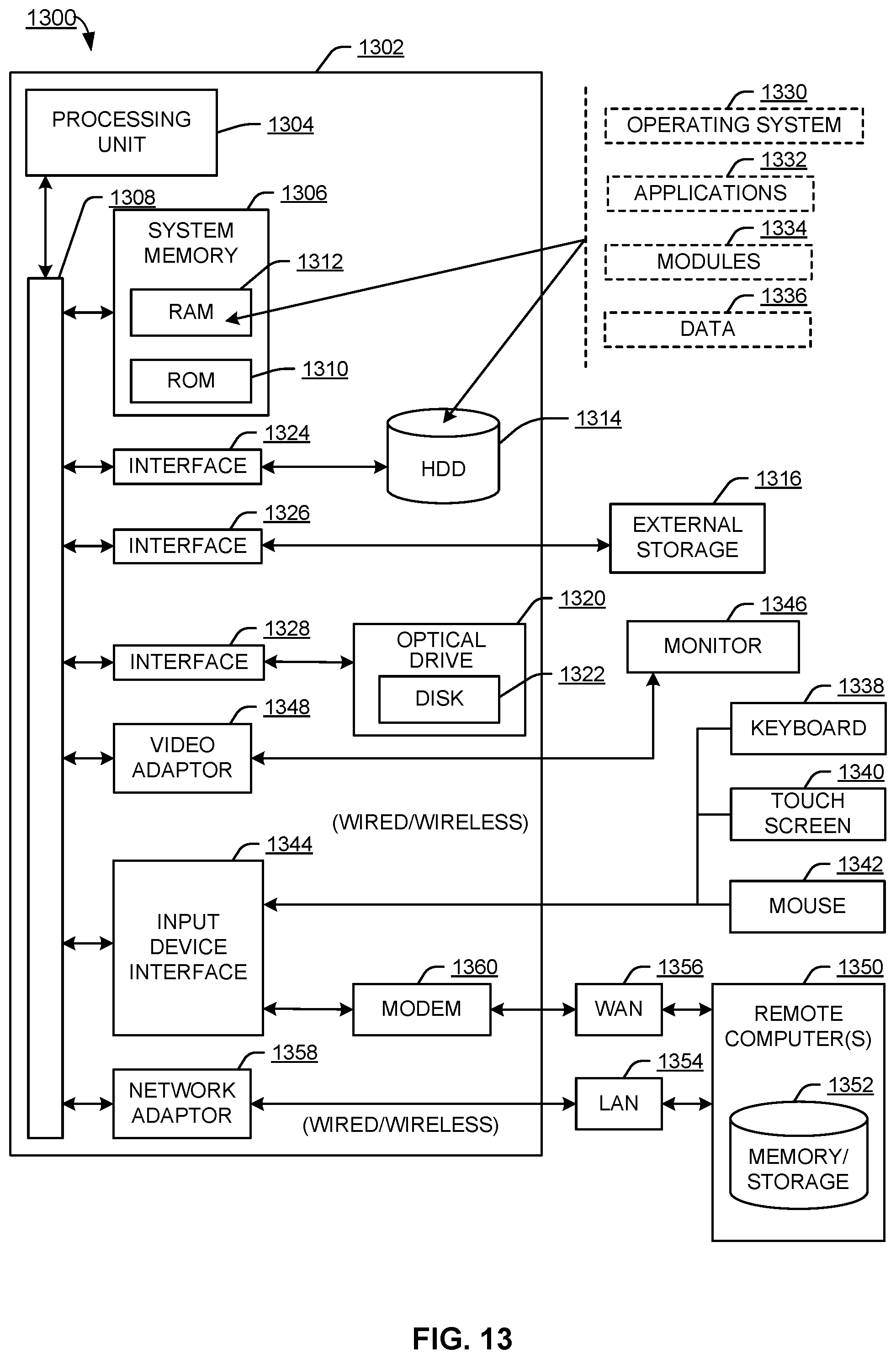 Patent US12367113 Figure 13 – Proactive auto-correction to reduce dispatches at customer environment