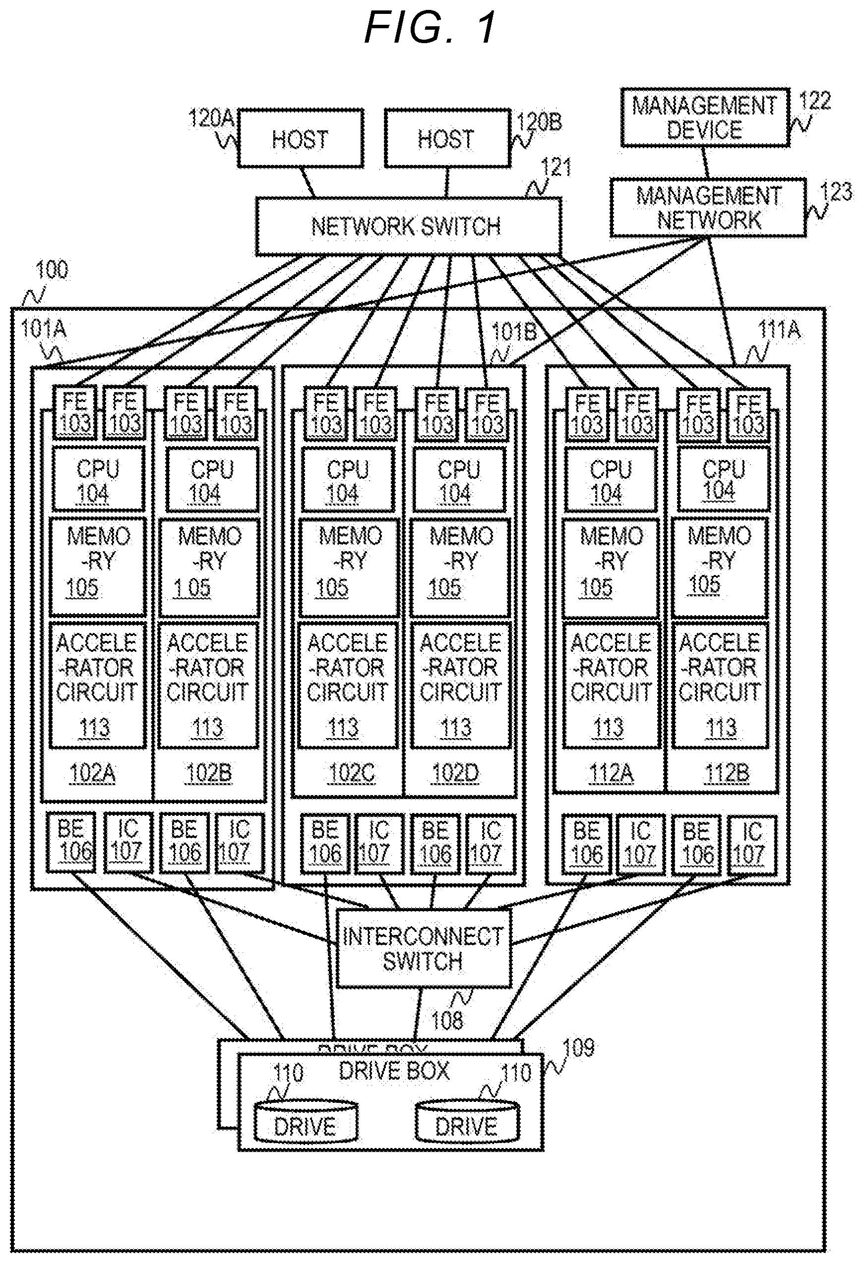Patent US12367115 Figure 1 – Storage system