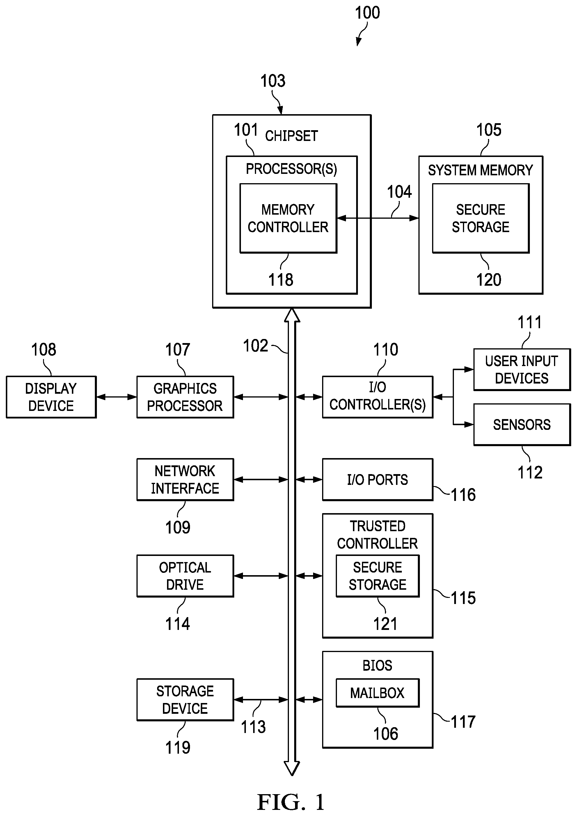 Patent US12367124 — Managing the degradation of information handling system (IHS) performance due to software installations — Figure 1