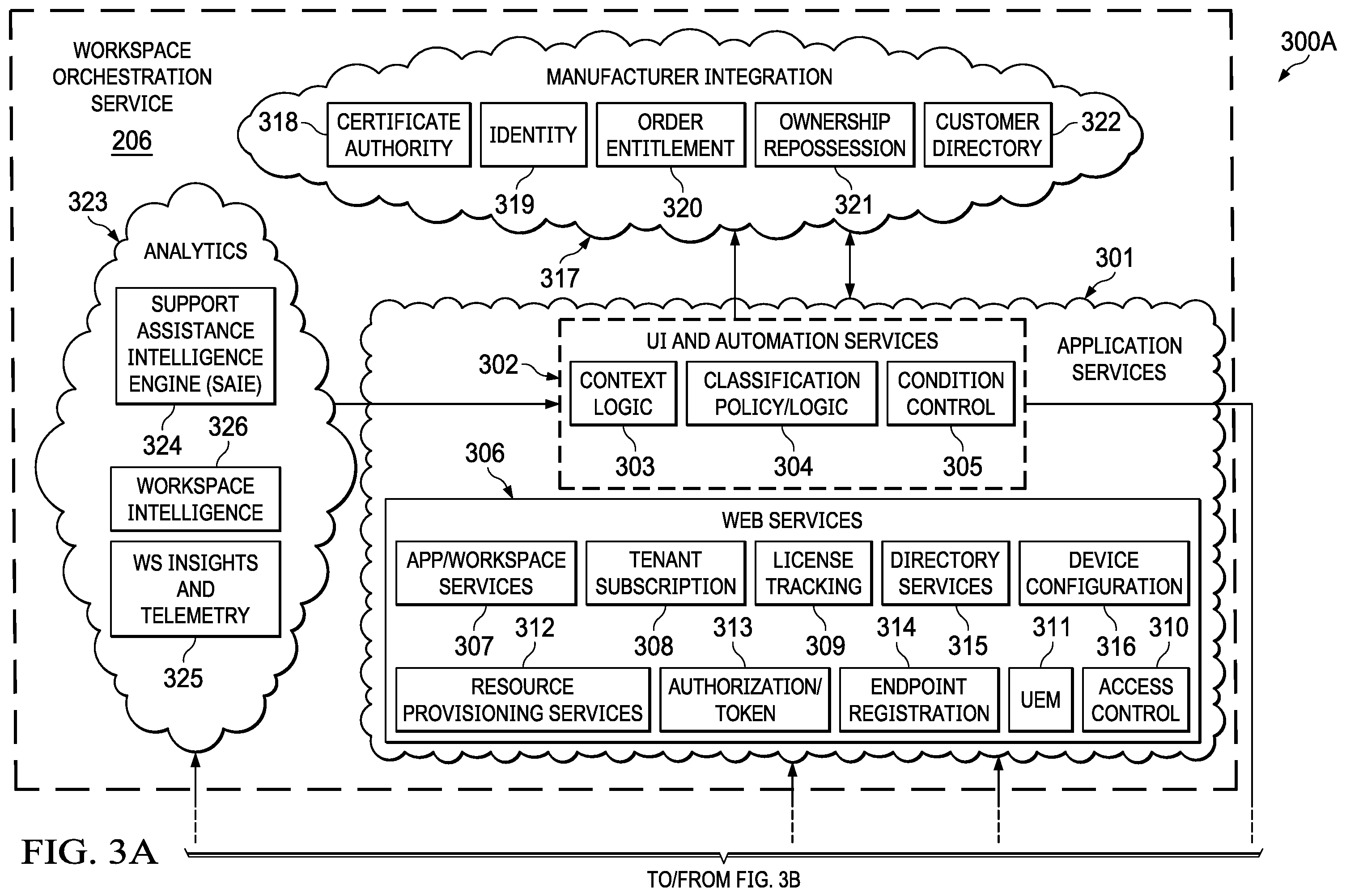 Patent US12367124 Figure 3 – Managing the degradation of information handling system (IHS) performance due to software installations