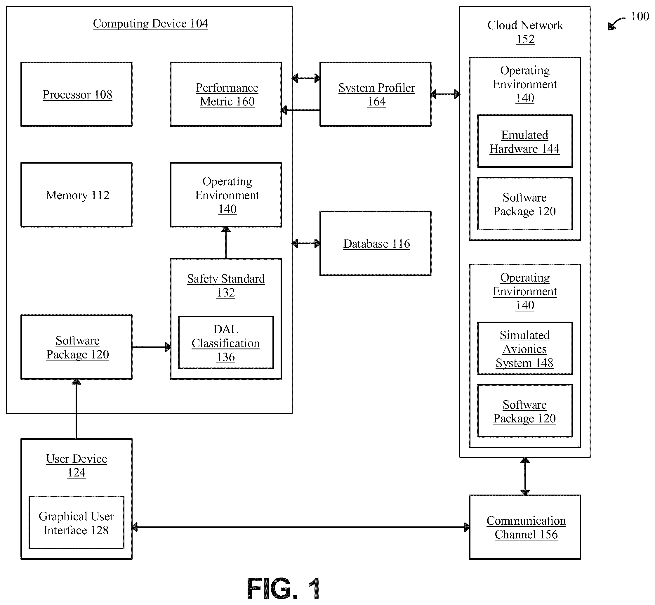 Patent US12367125 — Apparatus and method for evaluating software performance — Figure 1