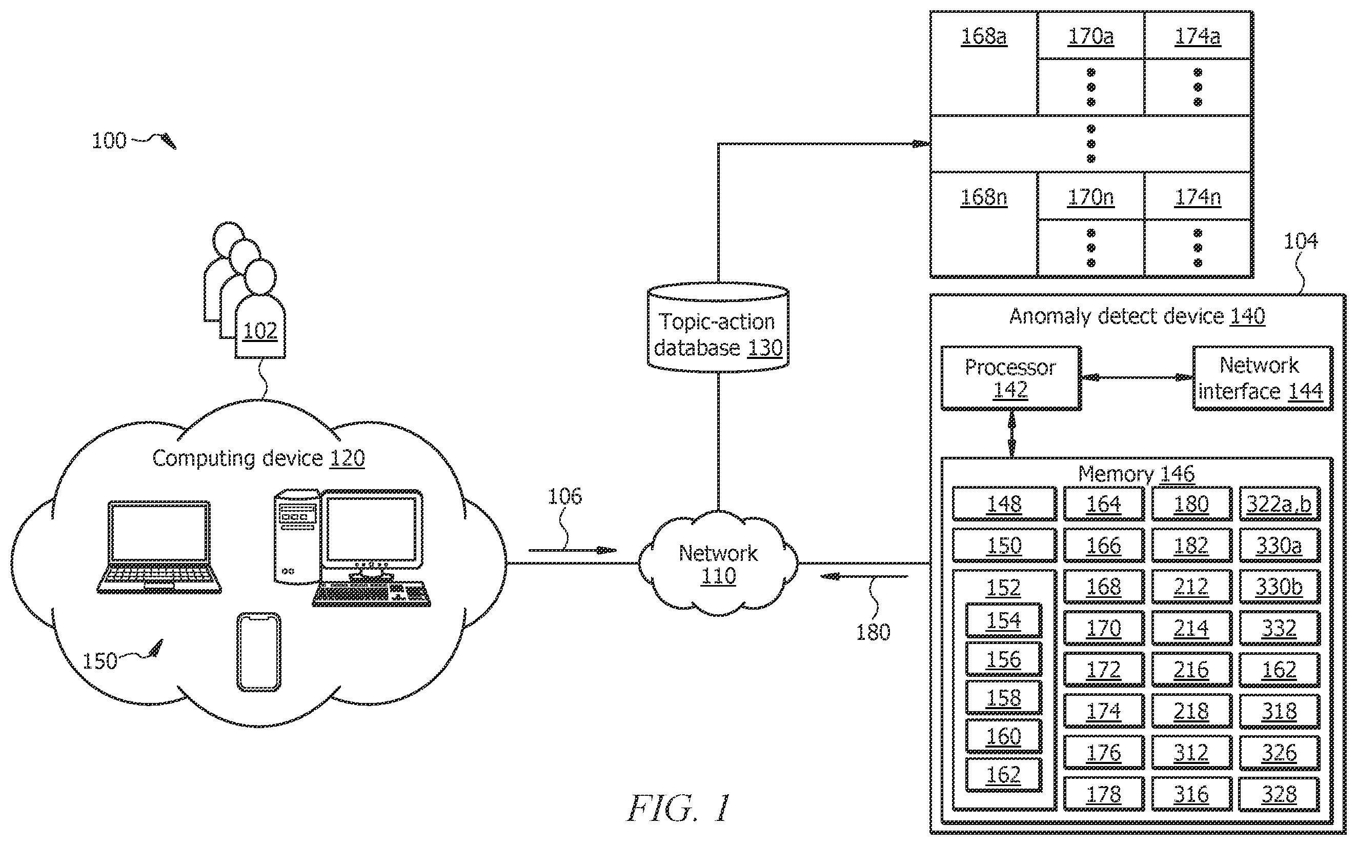 Patent US12367127 — Dynamic response generation based on an anomaly associated with a software application — Figure 1