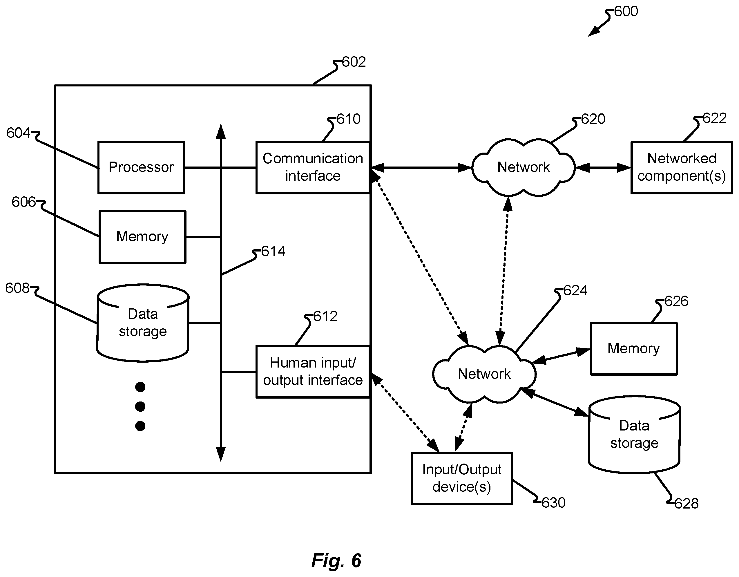 Patent US12367129 Figure 6 – Automated testing of user interfaces requiring a time-based one-time password (TOTP)