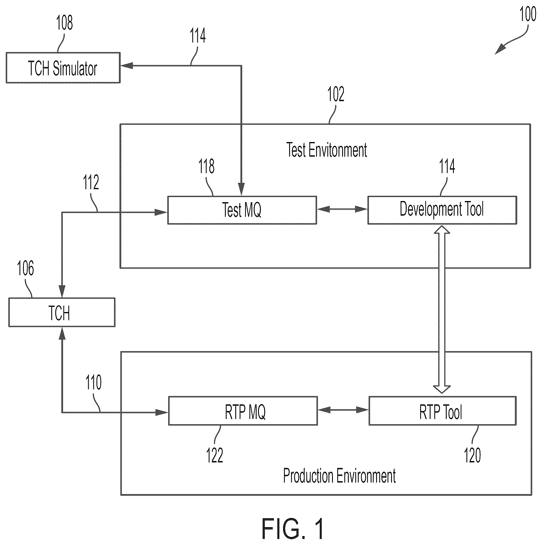 Patent US12367131 — Systems and methods for connection switch automation — Figure 1