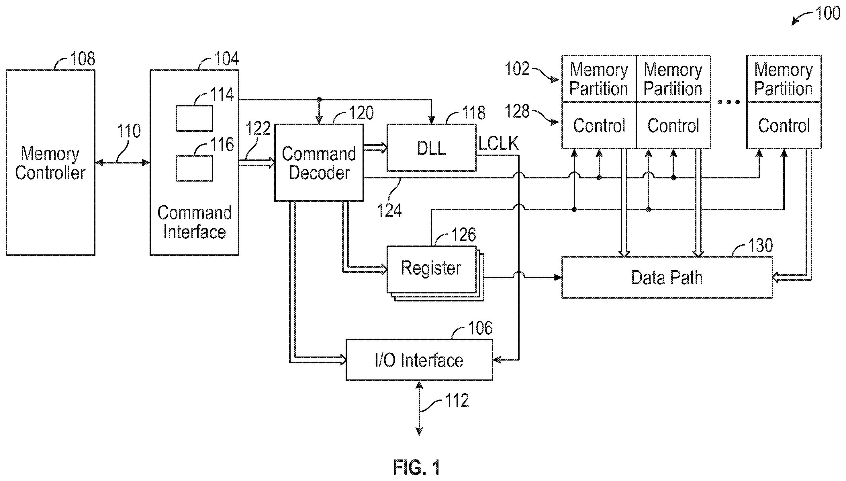 Patent US12367132 — Read control signal generation for memory — Figure 1
