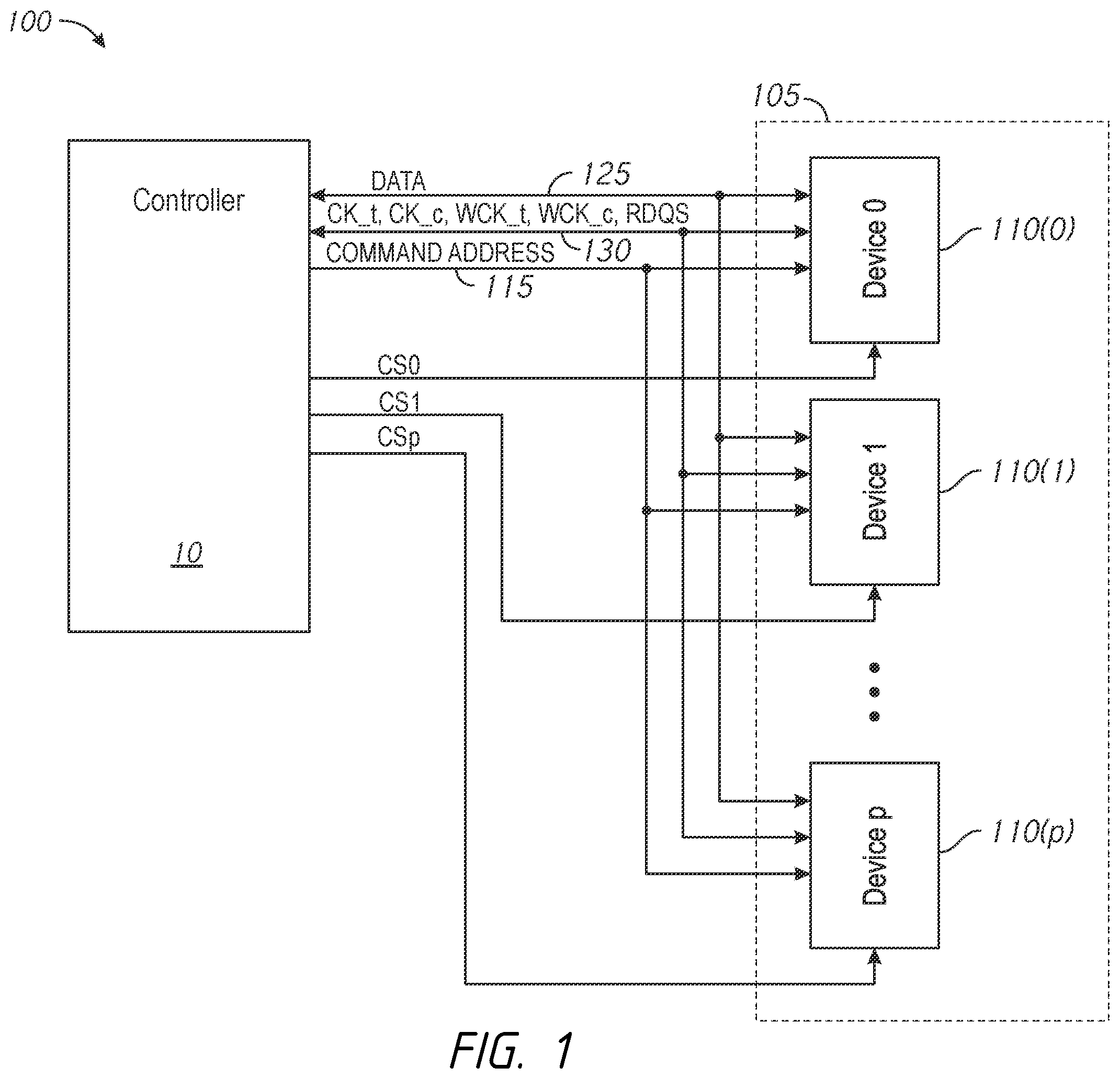Patent US12367133 Figure 1 – Apparatuses and methods for training operations