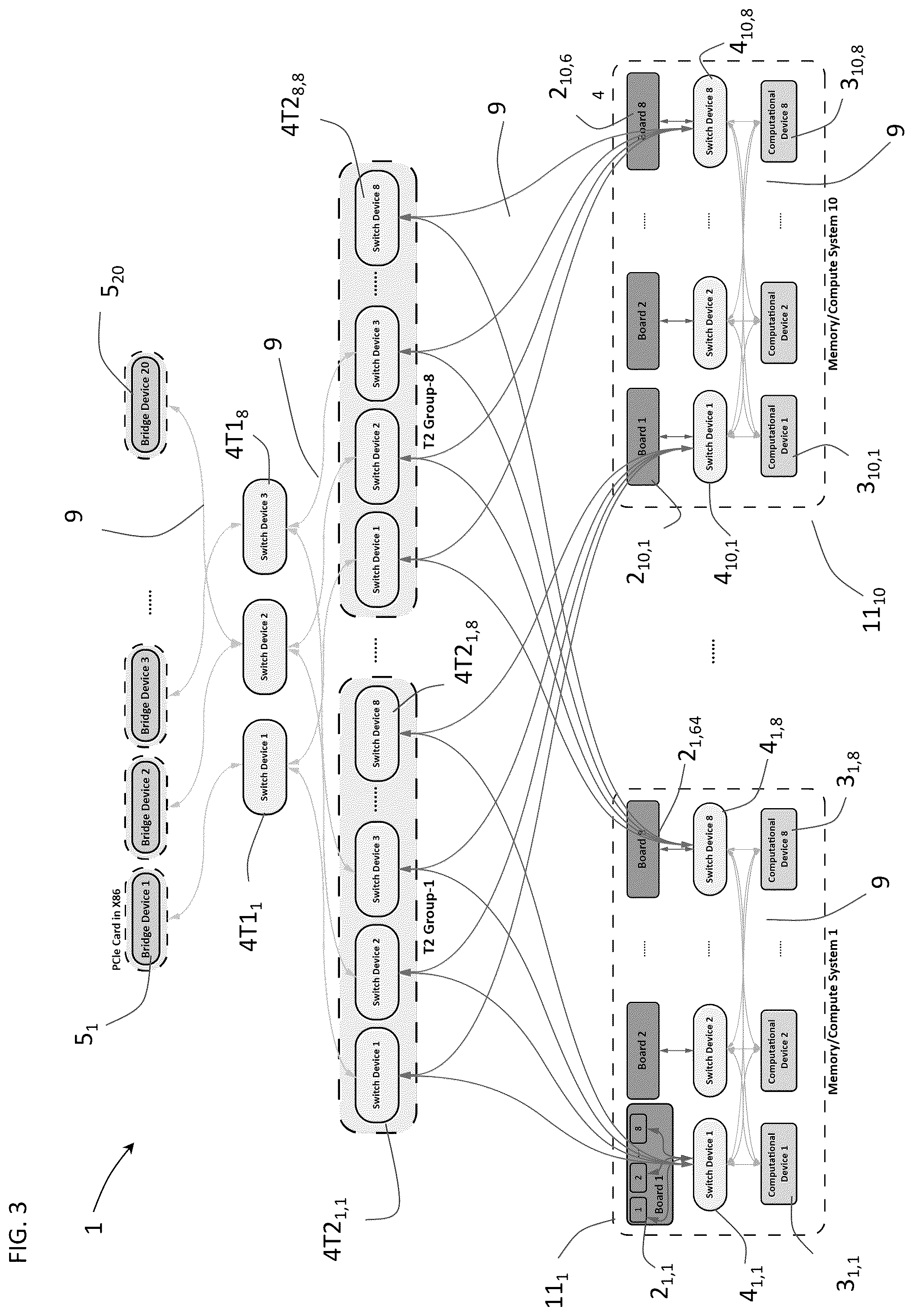 Patent US12367134 Figure 3 – Computer architecture with disaggregated memory and high-bandwidth communication interconnects