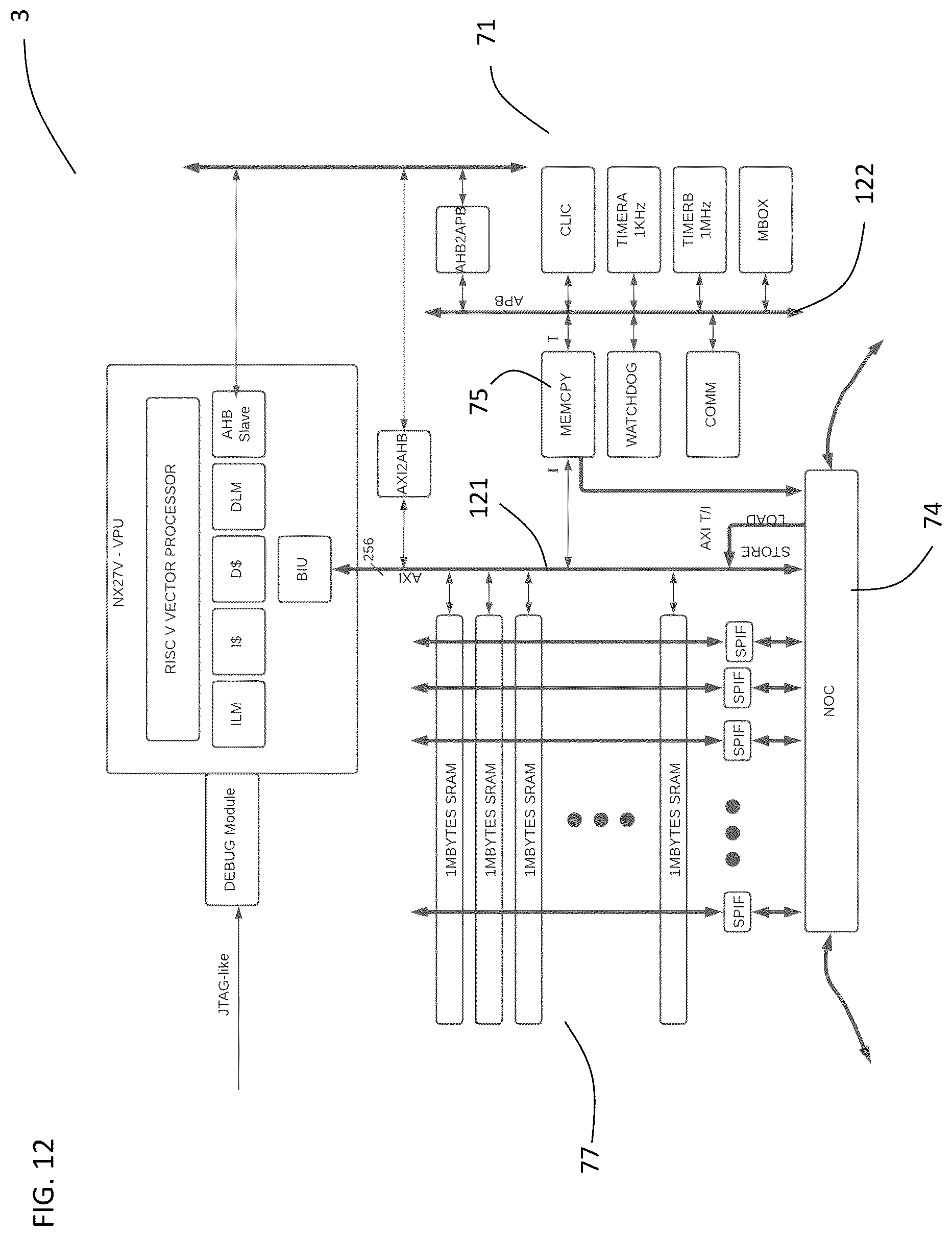 Patent US12367134 Figure 15 – Computer architecture with disaggregated memory and high-bandwidth communication interconnects