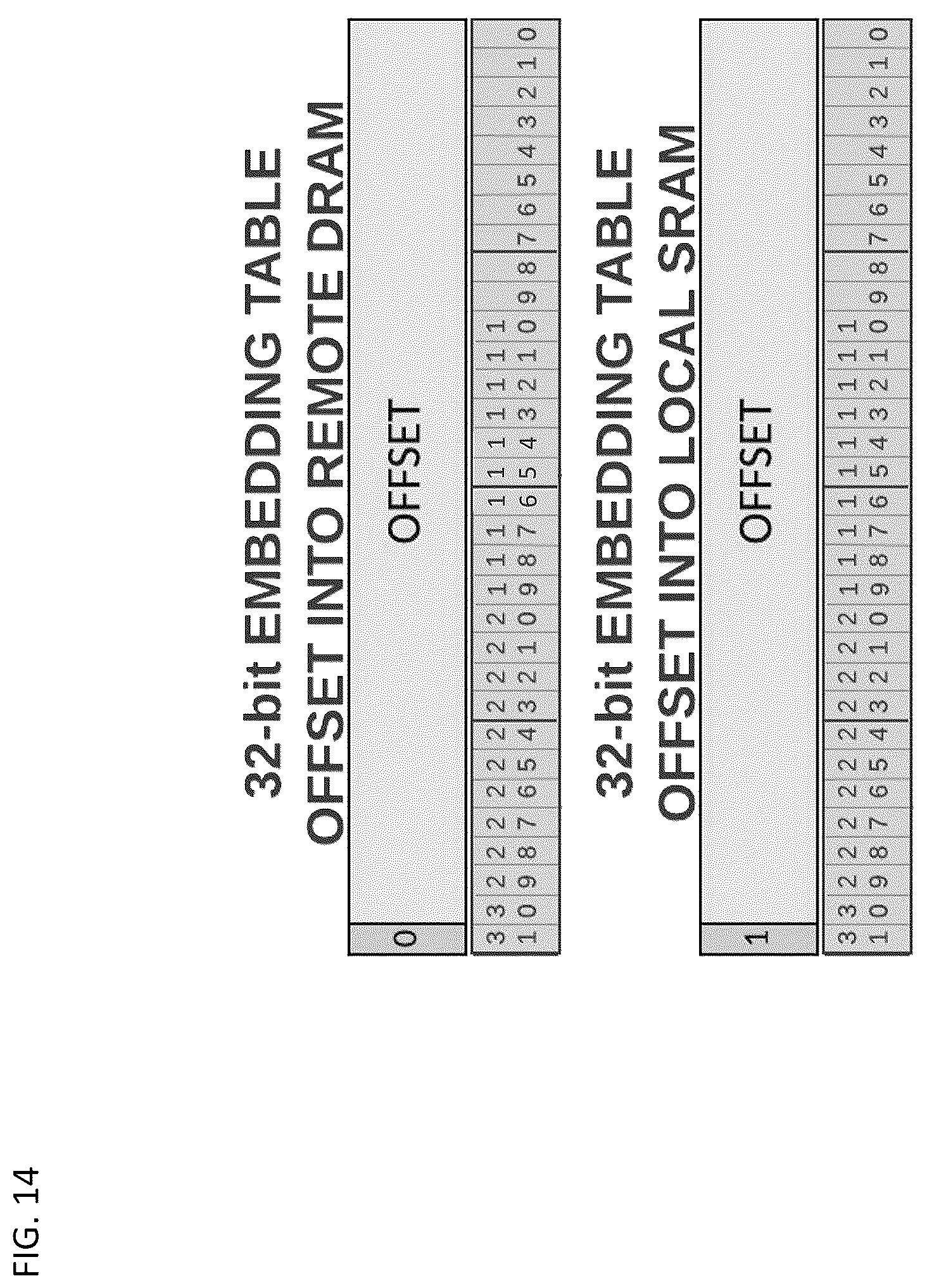 Patent US12367134 Figure 17 – Computer architecture with disaggregated memory and high-bandwidth communication interconnects
