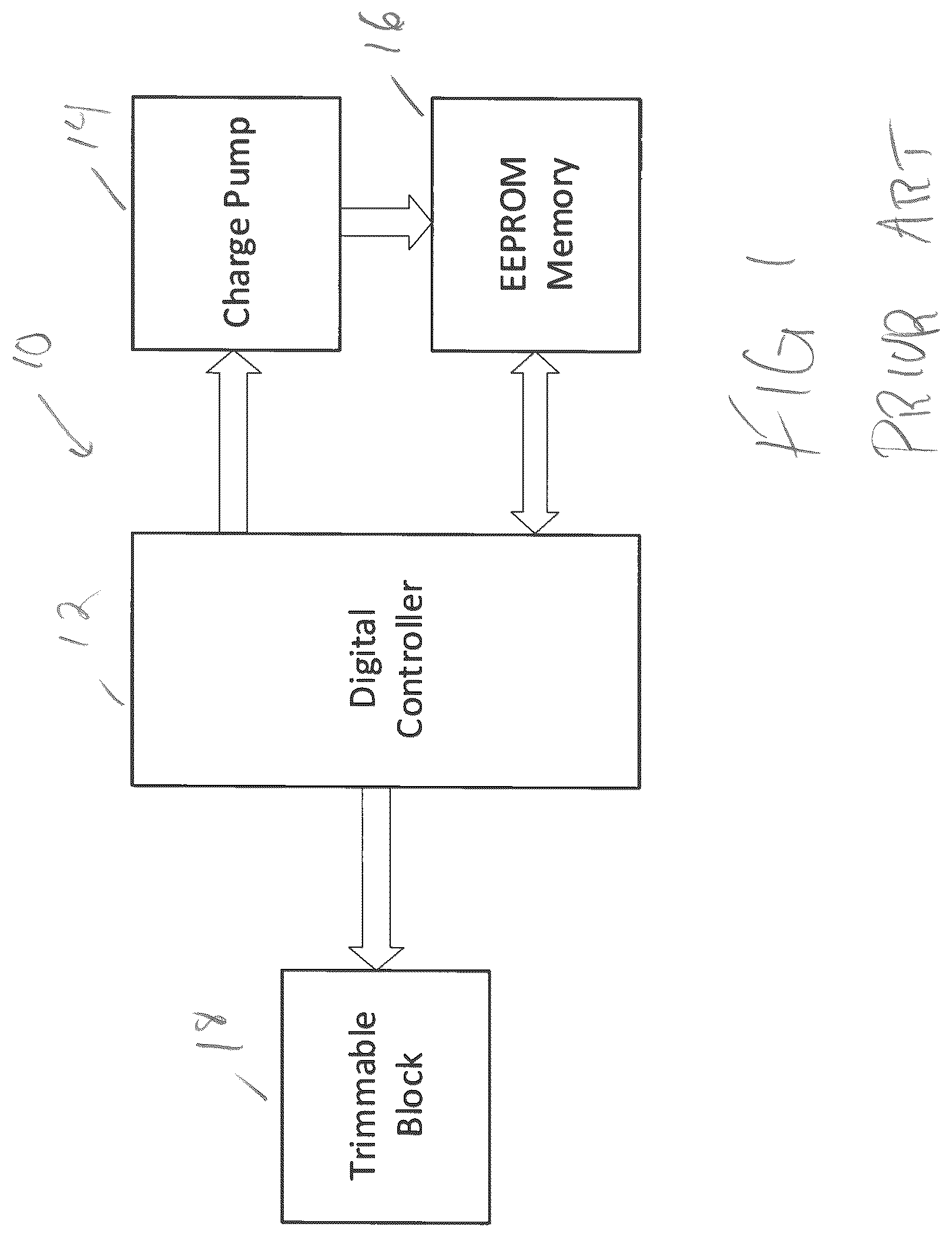 Patent US12367135 — Circuit having start up trimming — Figure 1