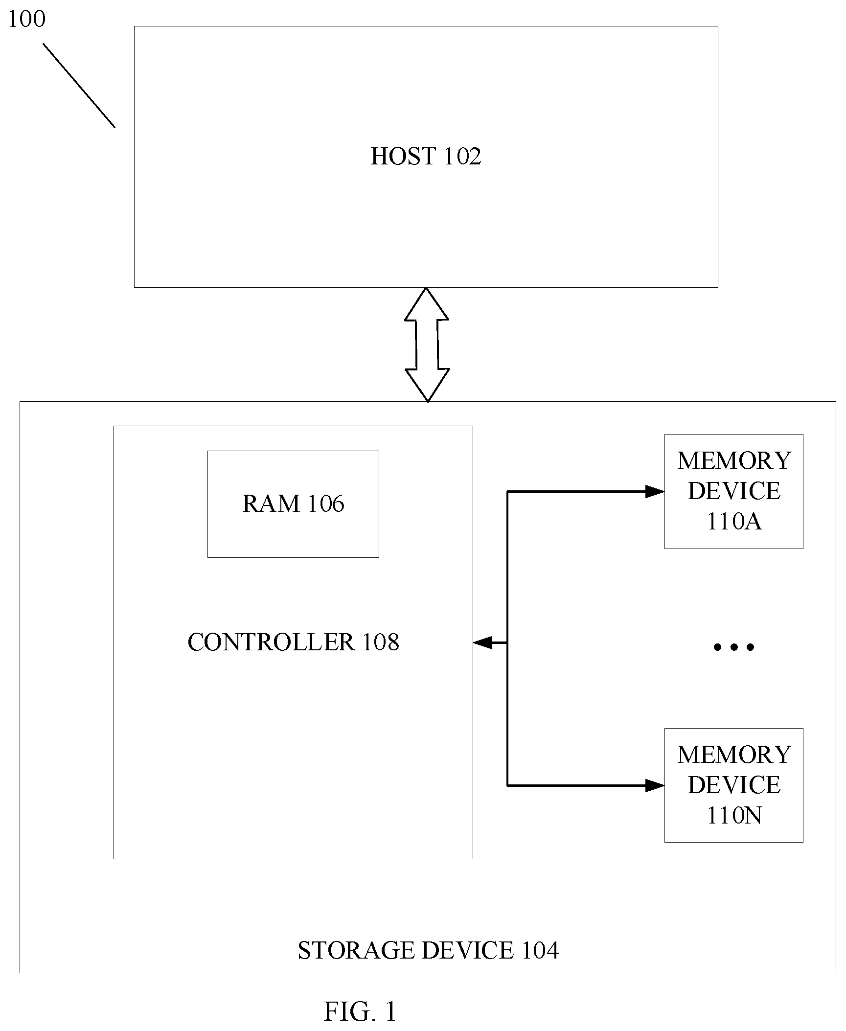 Patent US12367138 Figure 1 – Method to extend the lifespan of a data storage device by repurposing blocks from burst pool