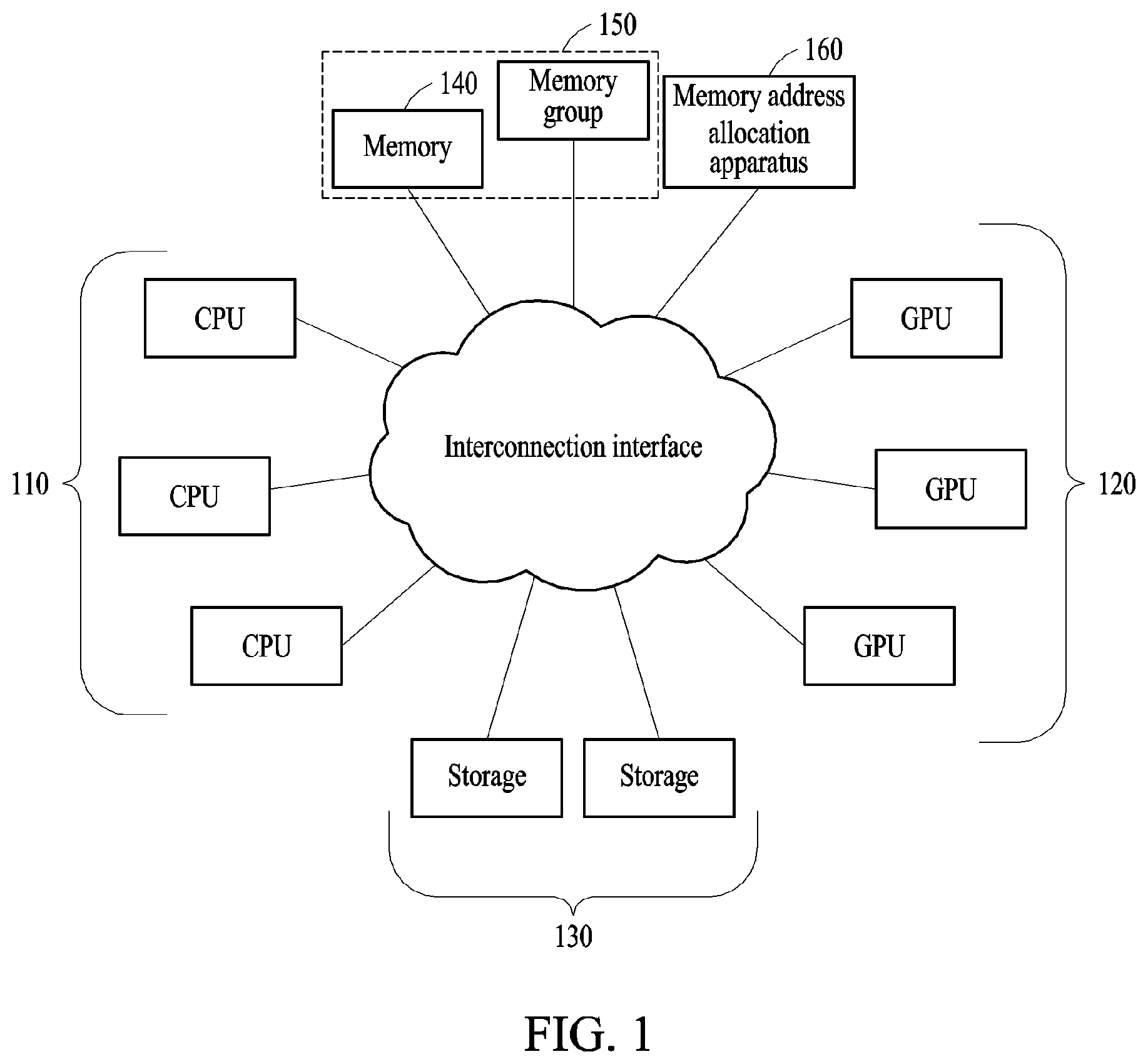 Patent US12367140 Figure 1 – Method and apparatus for allocating memory addresses in resource-centric networks