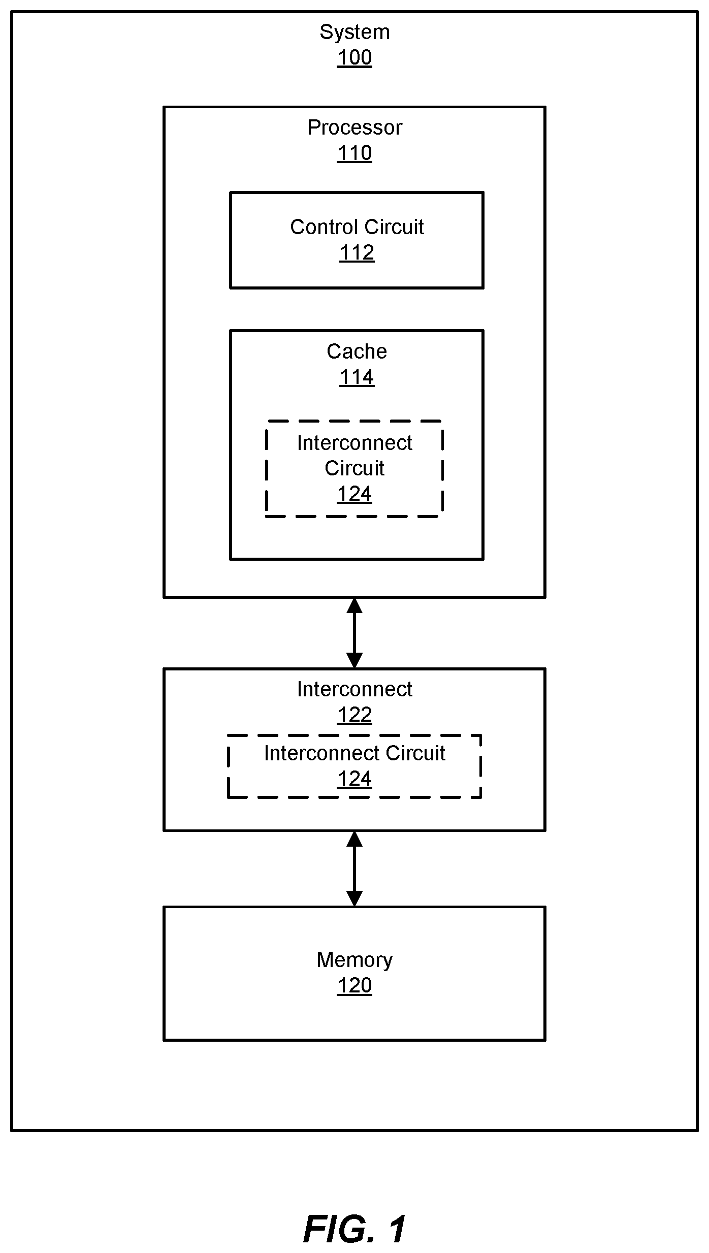 Patent US12367145 — Remote acceleration for data dependent address calculation — Figure 1