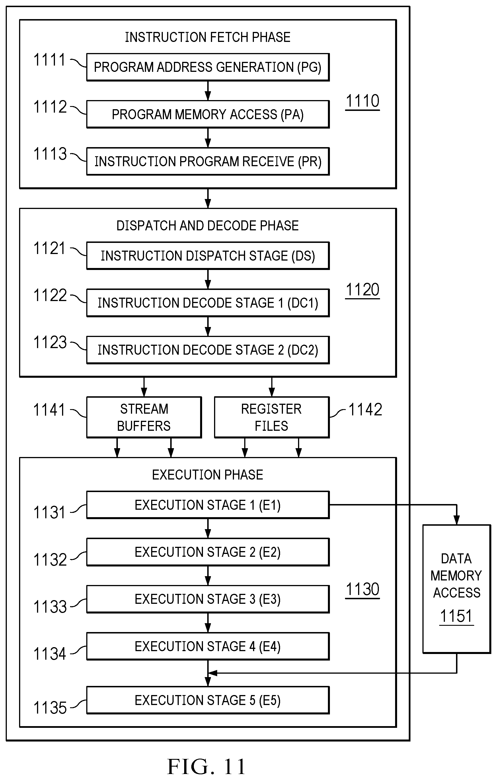 Patent US12367147 Figure 5 – Padding and suppressing rows and columns of data