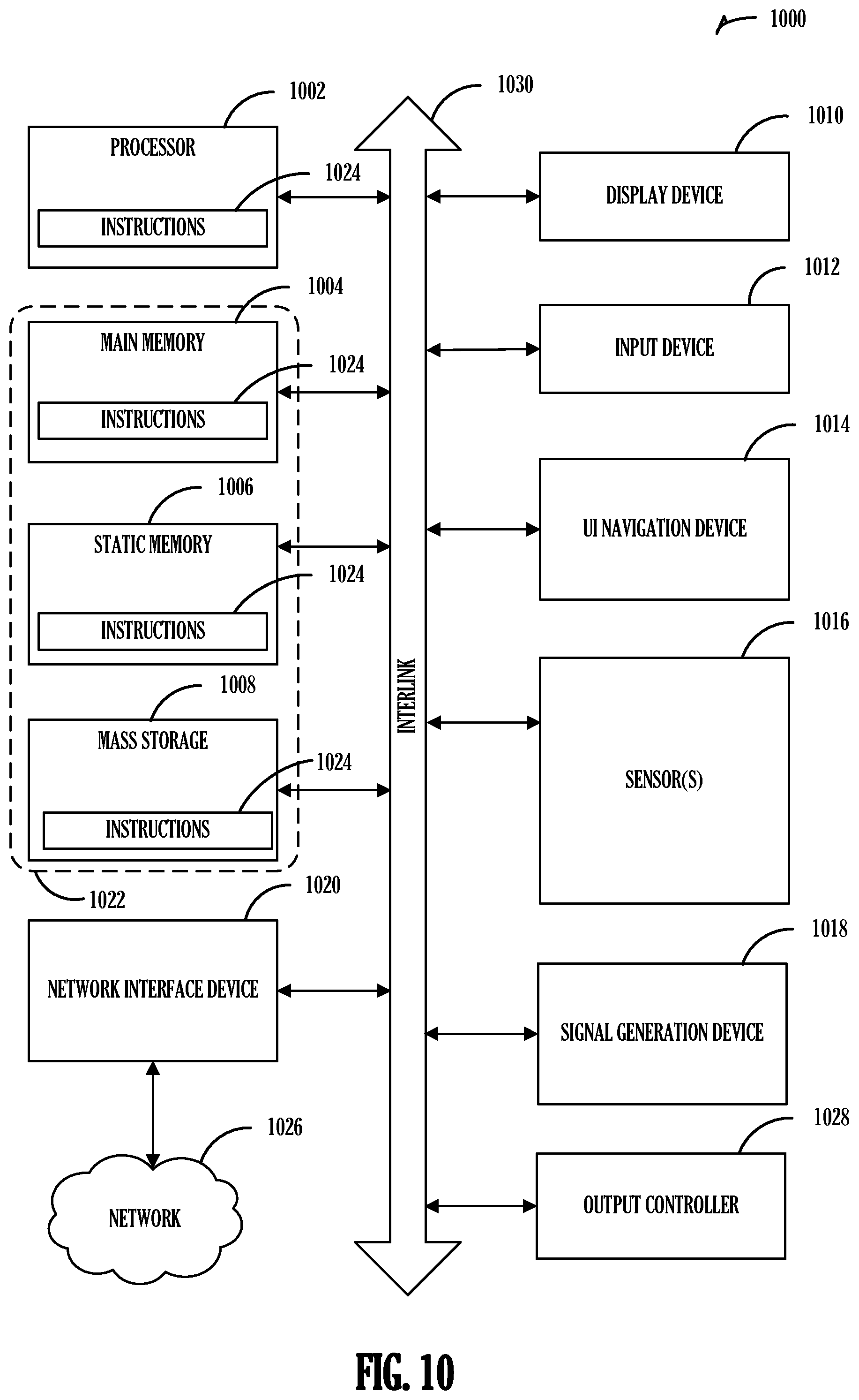 Patent US12367148 Figure 10 – Variable execution time atomic operations
